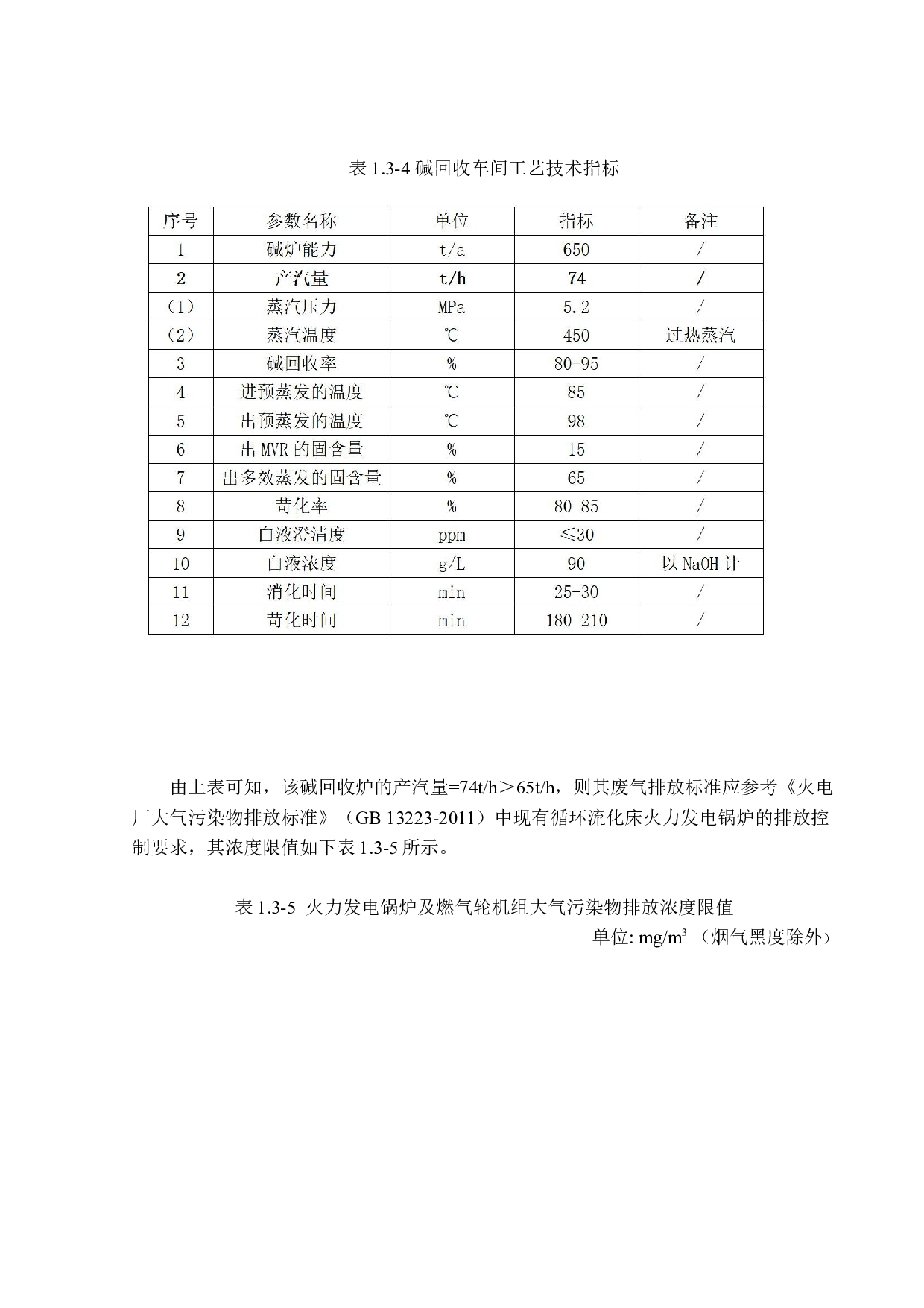 废气净化工程设计方案-19232字.docx 第10页
