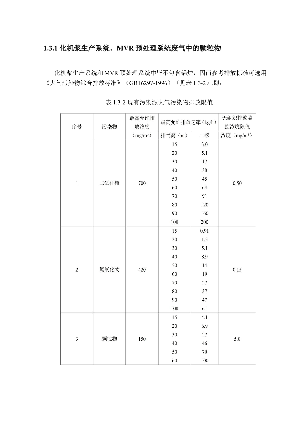 废气净化工程设计方案-19232字.docx 第8页