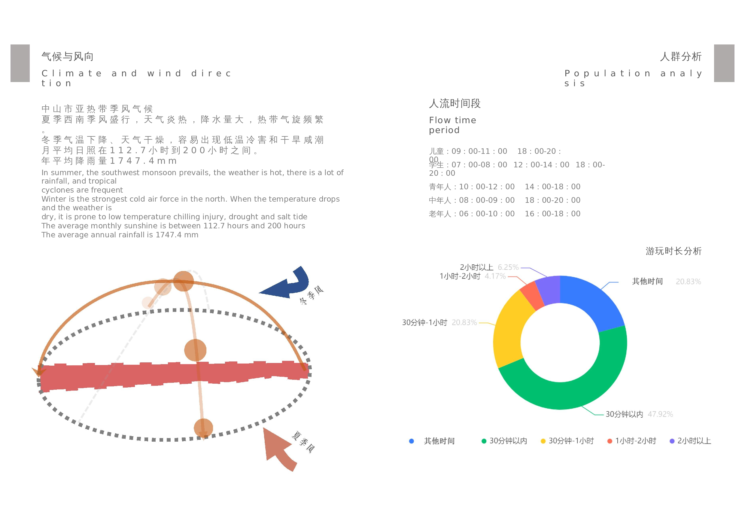 毕设专册-6522字.docx 第9页