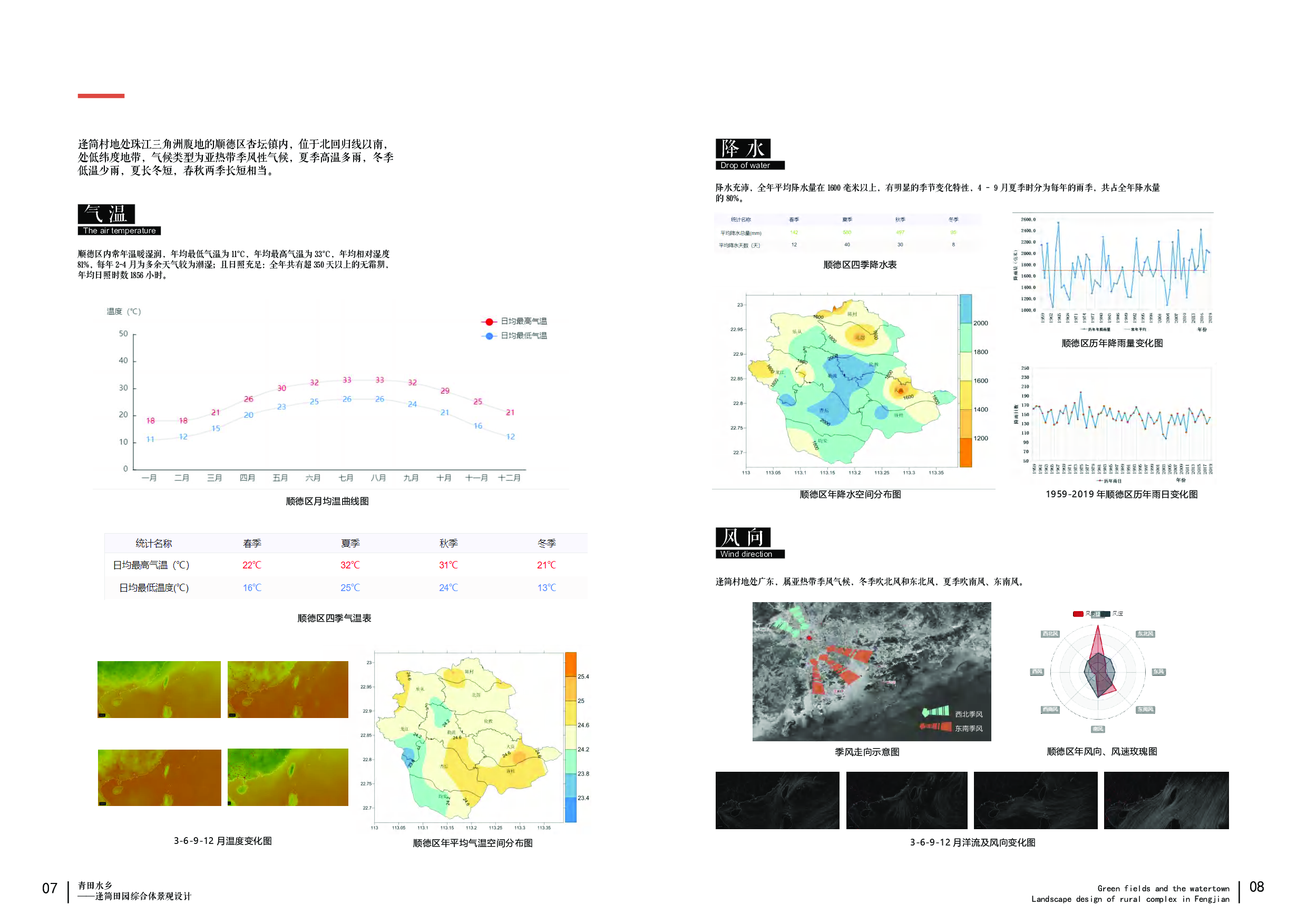 （已压缩）版2111(2)-13349字.pdf 第7页