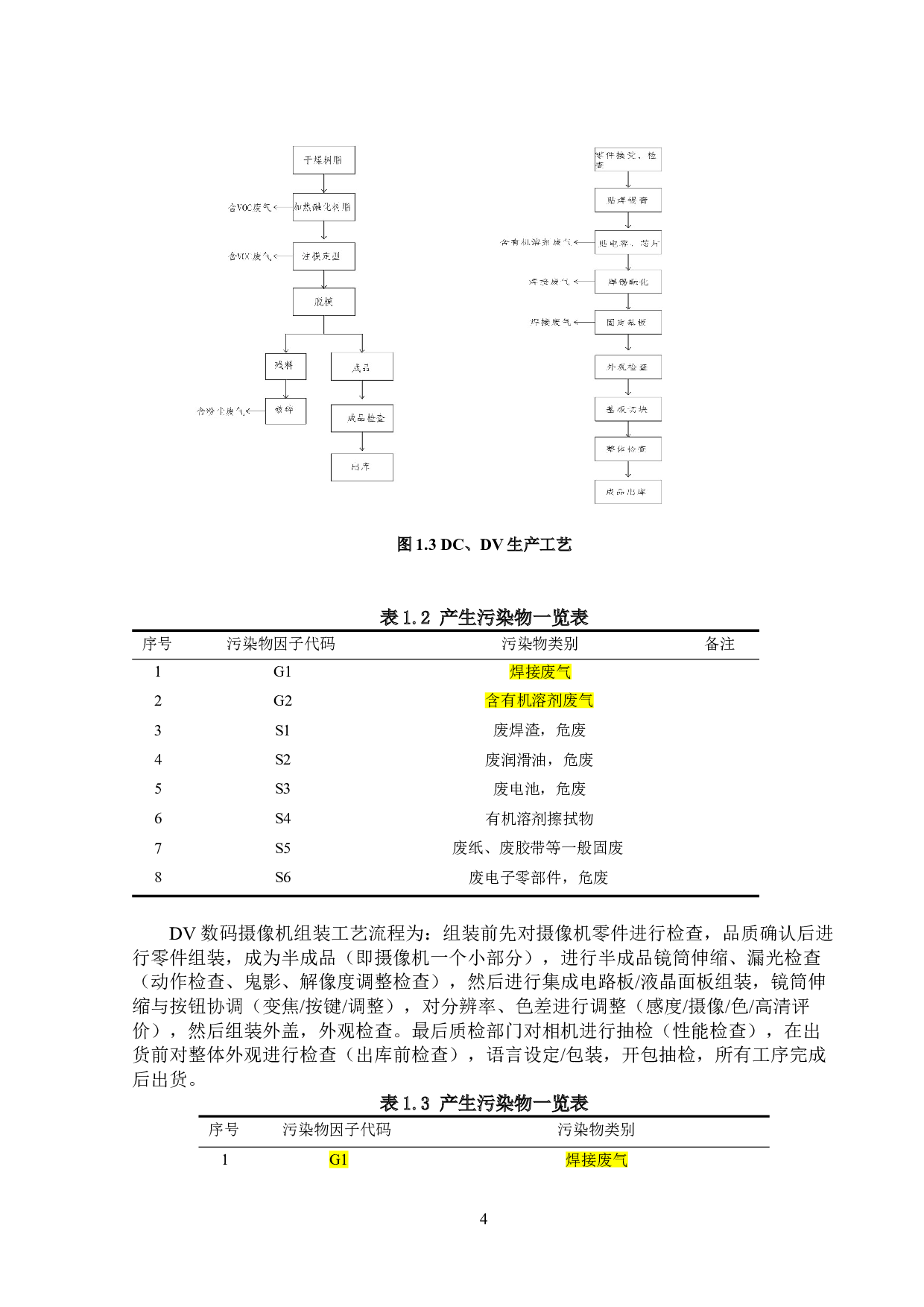 佳能珠海高新区分工场废气治理系统设计-废气处置系统设计-13851字.doc 第8页