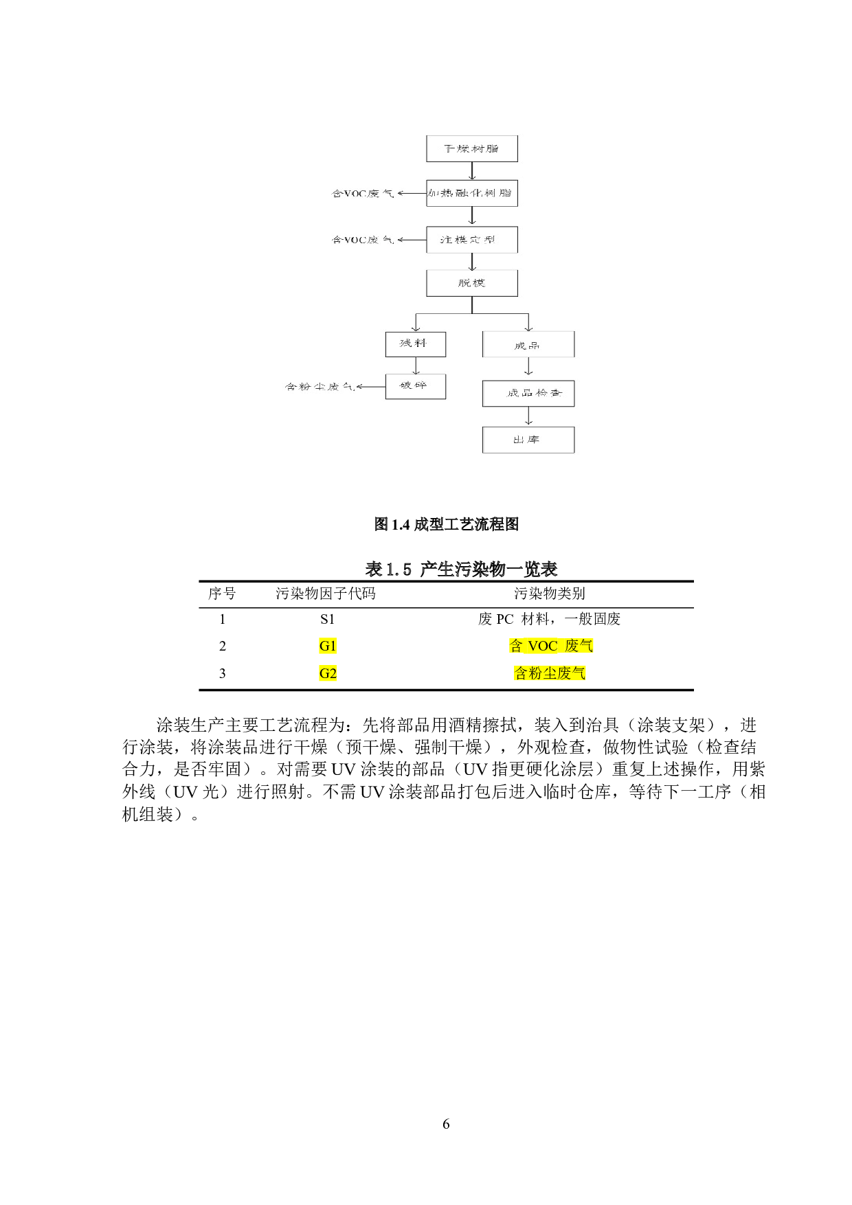 佳能珠海高新区分工场废气治理系统设计-废气处置系统设计-13851字.doc 第10页