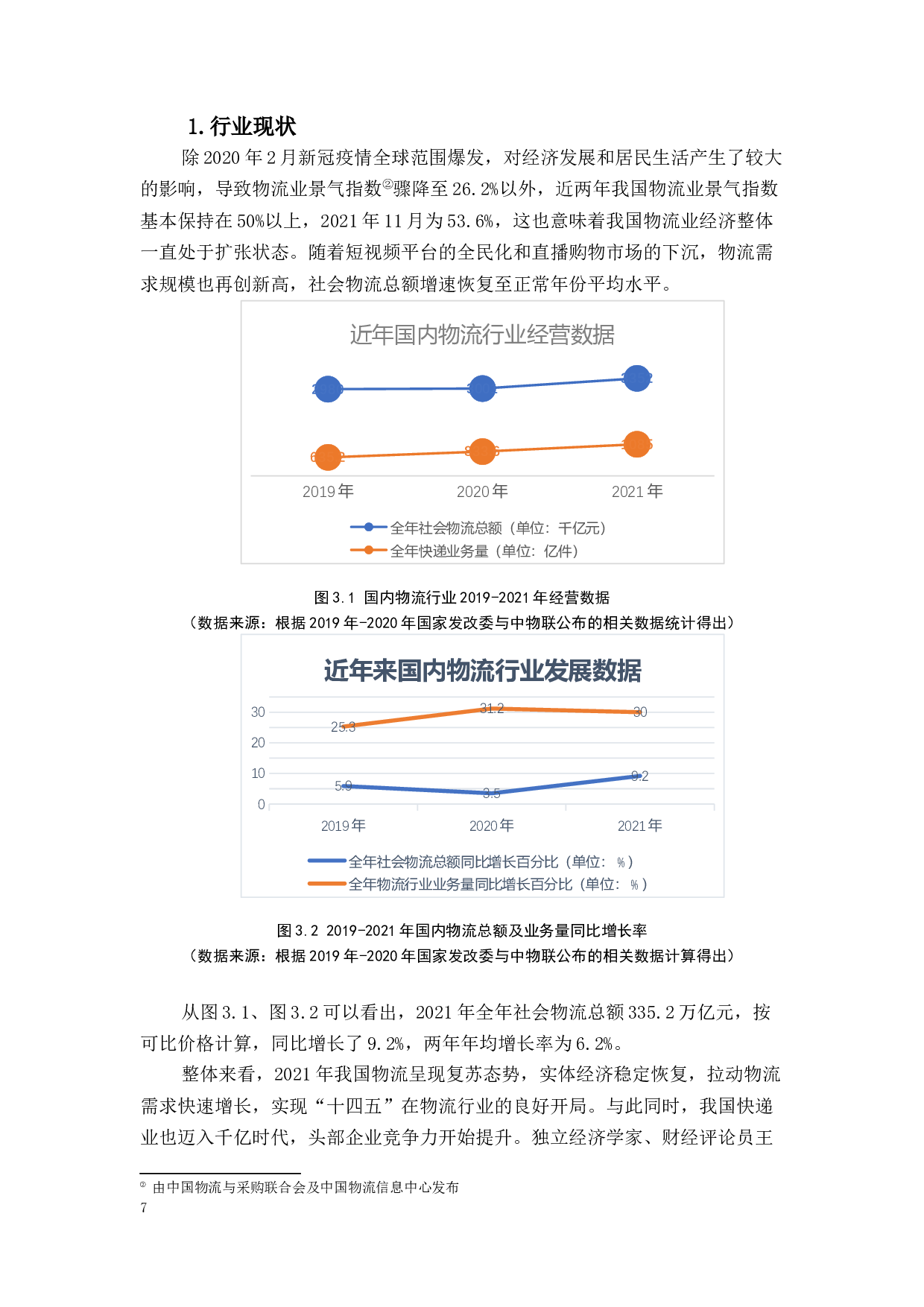 物流企业并购动因及其协同作用研究&mdash;以极兔速递收购百世快递为例-15652字.docx 第10页