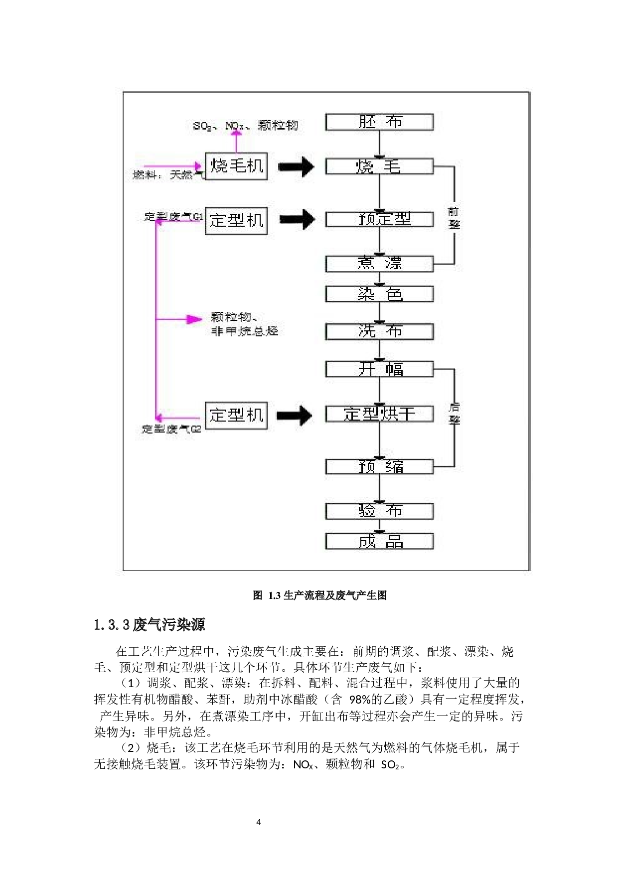佛山市某织带印染厂环保工程设计&mdash;&mdash;废气处理工艺方案设计-15659字.docx 第8页