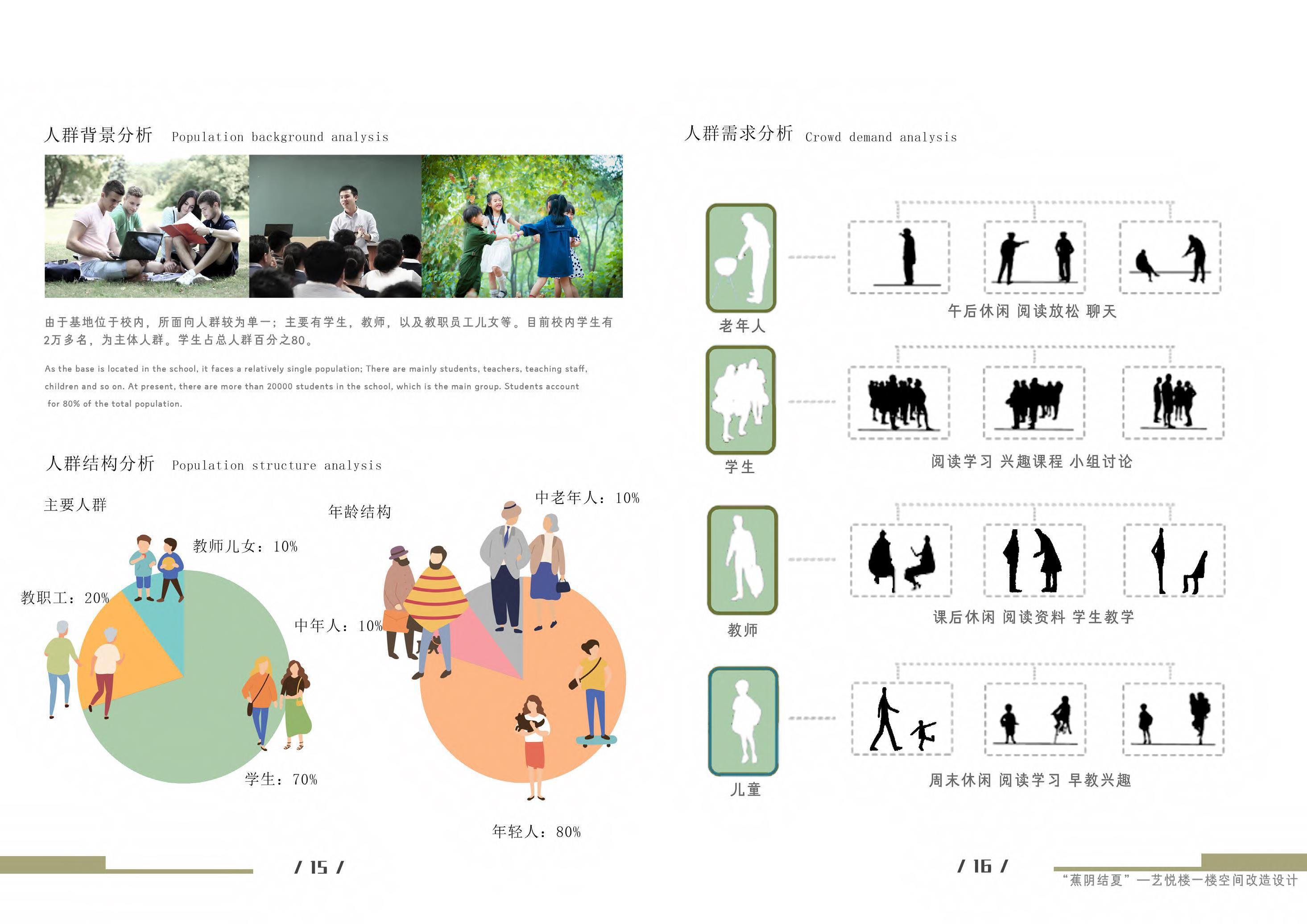 &rdquo;蕉阴结夏&ldquo;艺悦楼一楼空间改造设计-0字.pdf 第9页