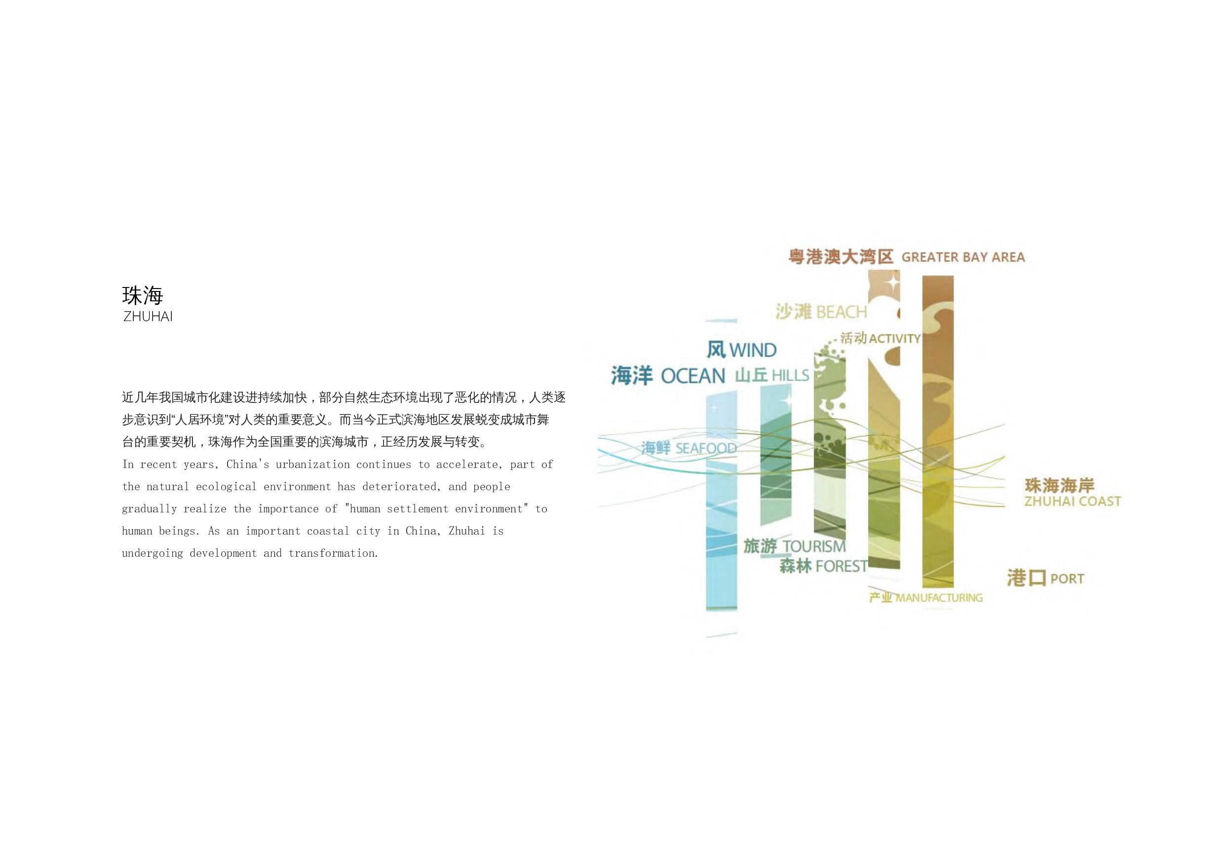 王琪欣 压缩版本-6022字.docx 第1页