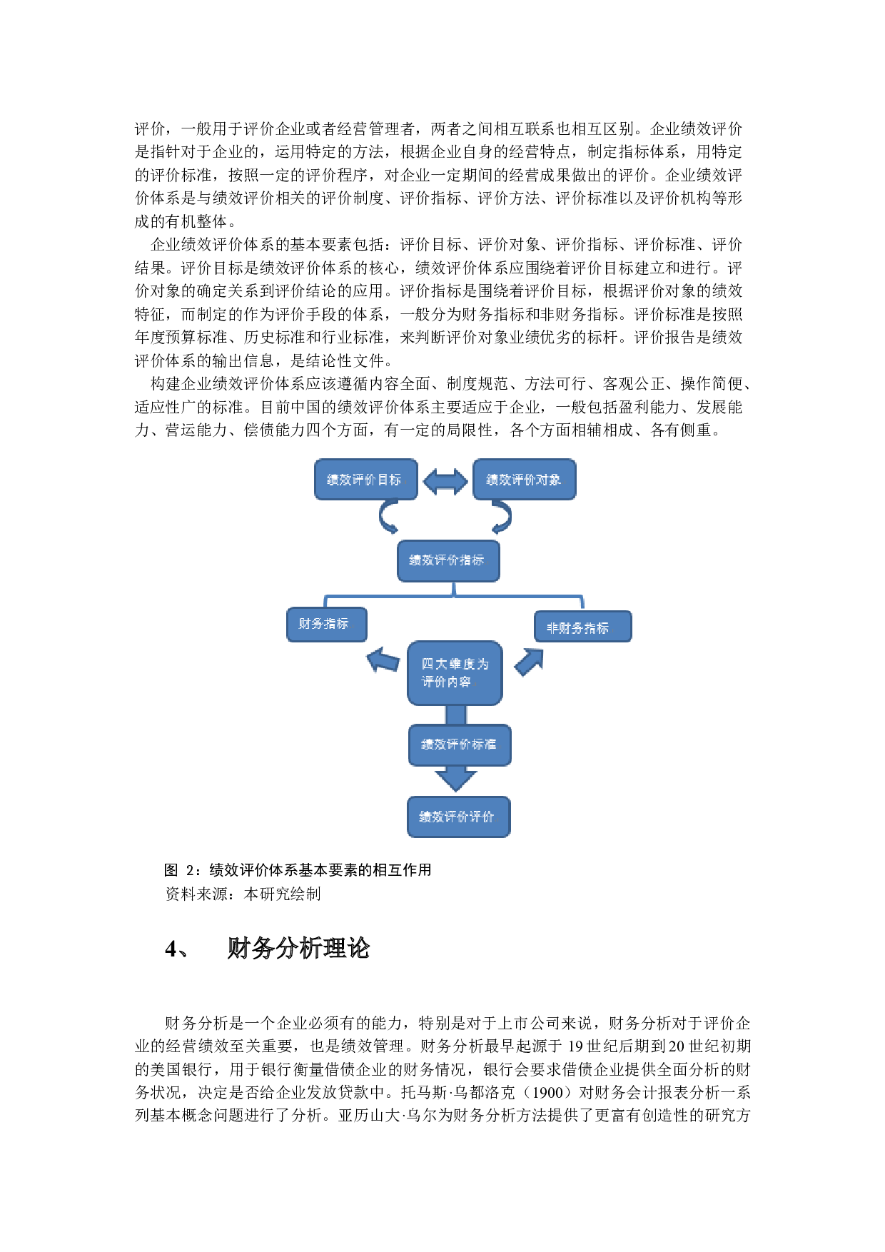 民营家用电器企业经营绩效研究&mdash;&mdash;以HWF公司为例-36417字.docx 第7页