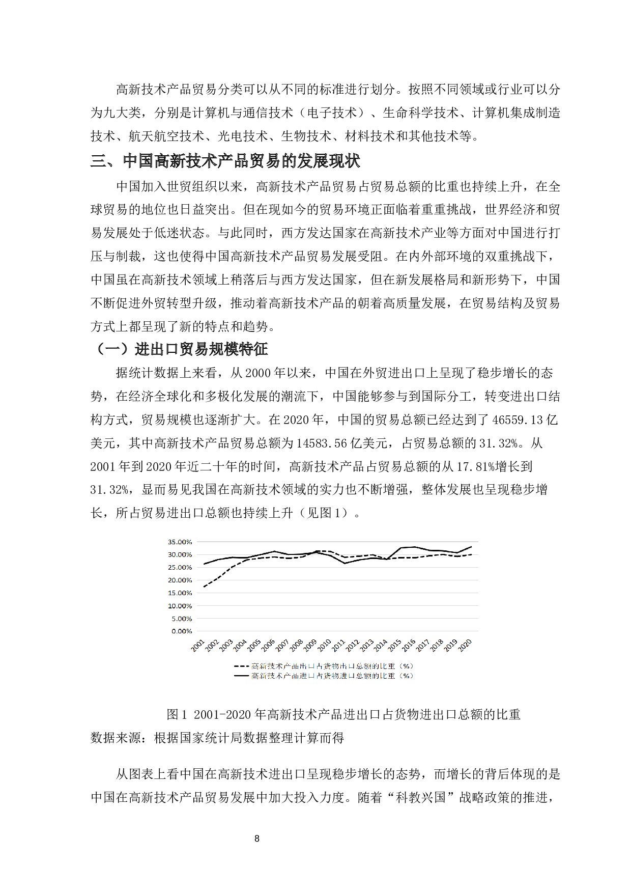 中国高新技术产品贸易的现状及对策研究-13746字.docx 第8页