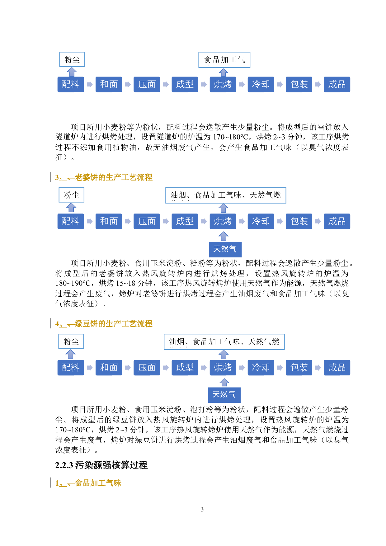 东莞市某食品加工有限公司环保工程废气处理设计-12683字.docx 第9页