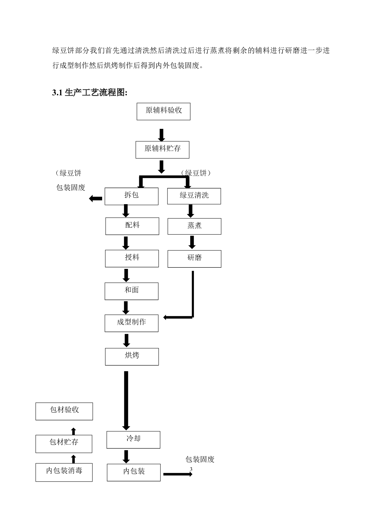 东莞市某食品加工有限公司生产废物处理设计固废污泥处理-9910字.docx 第7页