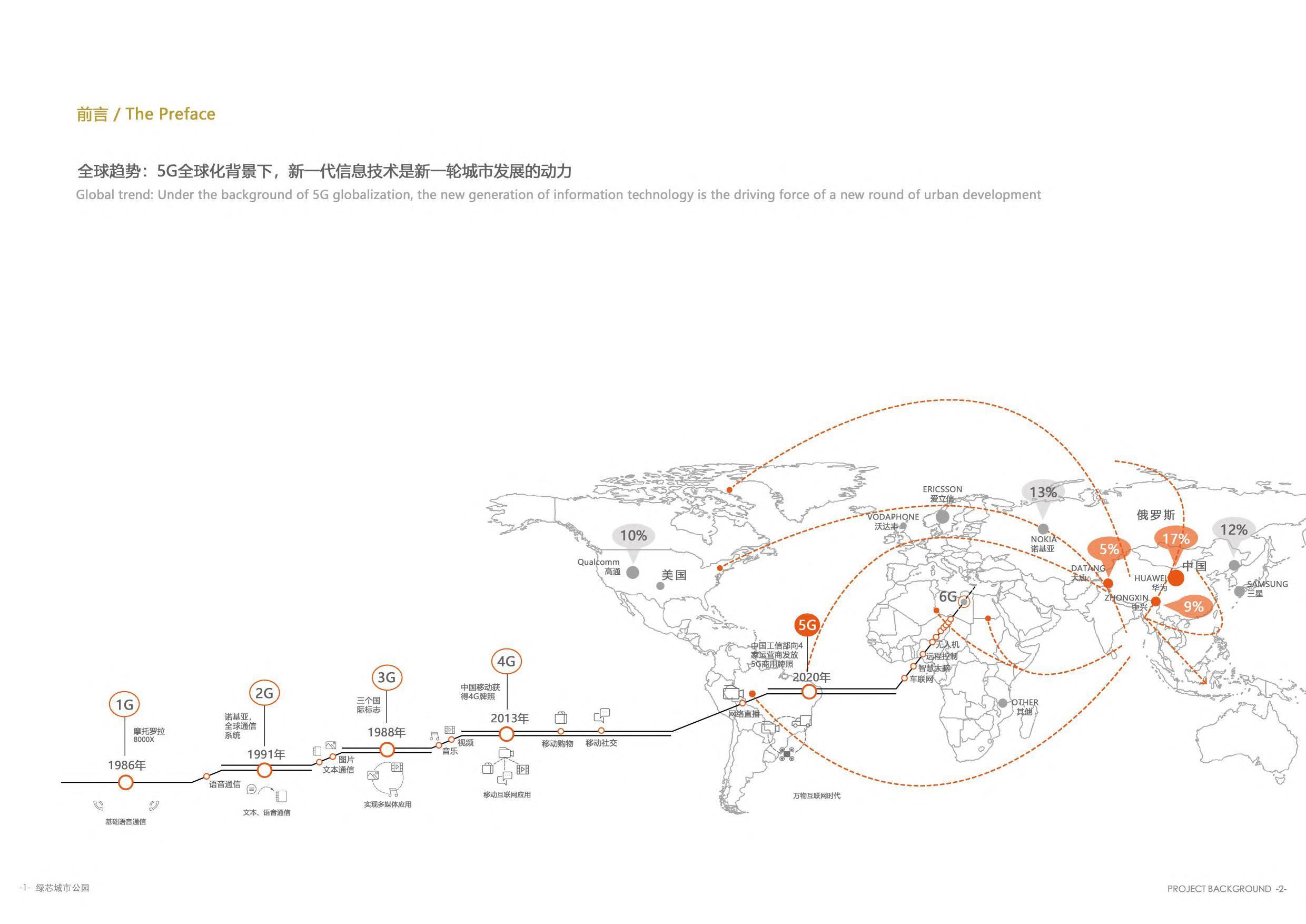 张泽韬毕业设计论文_opt-0字.pdf 第2页