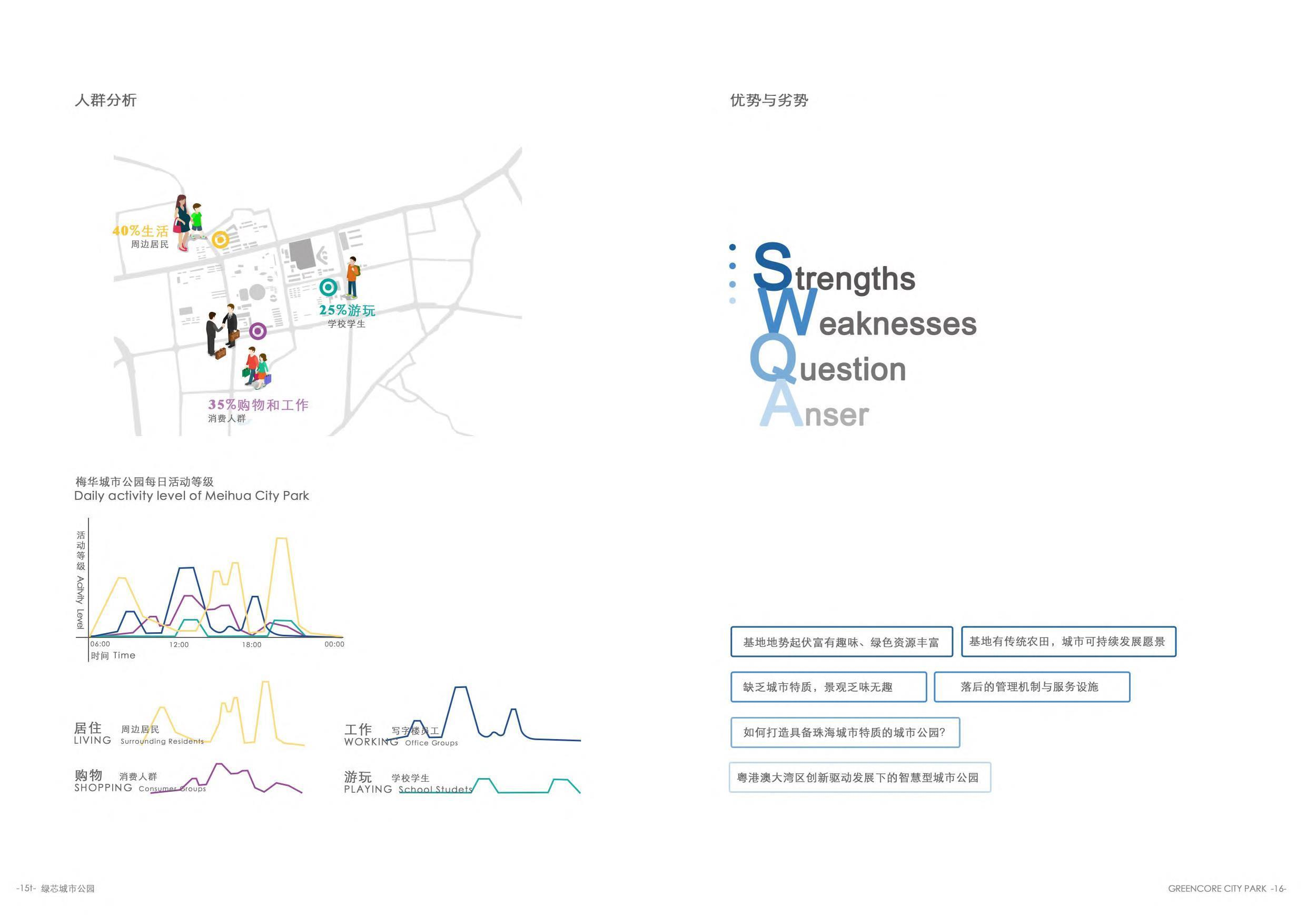 张泽韬毕业设计论文_opt-0字.pdf 第9页