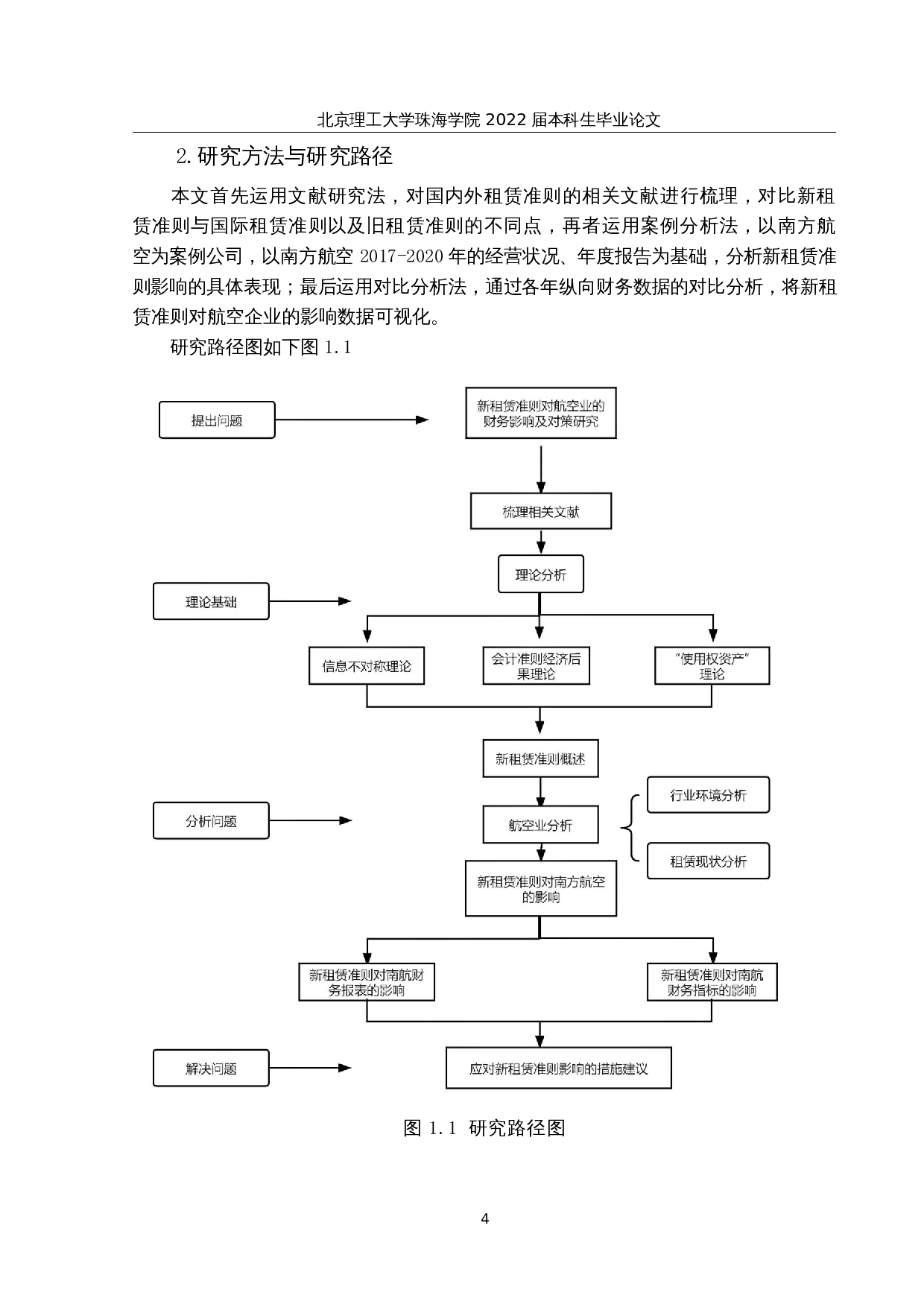 新租赁准则对航空业的财务影响及对策-16751字.docx 第9页
