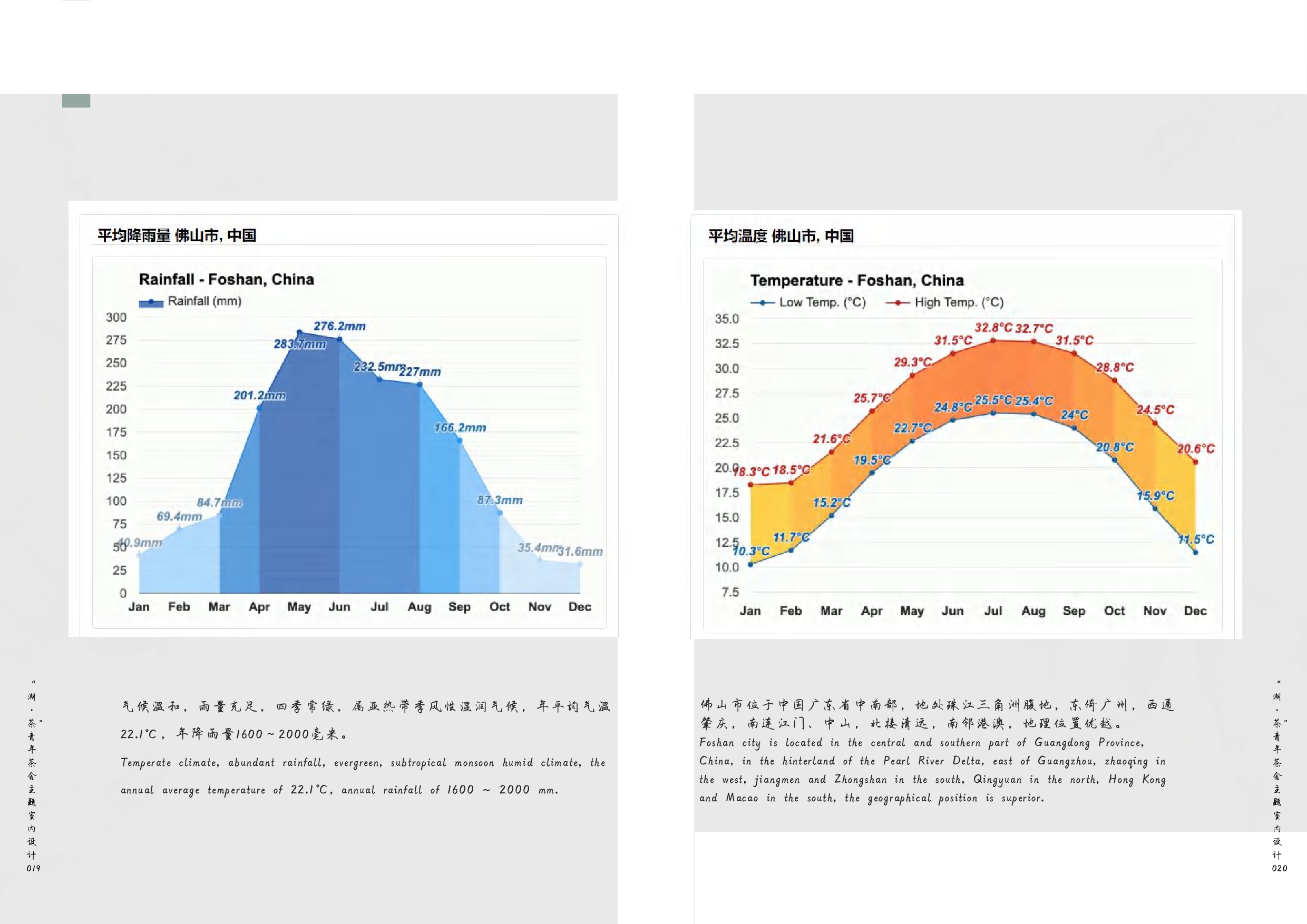 （已压缩）柯钊瑜毕设专册-4910字.pdf 第10页