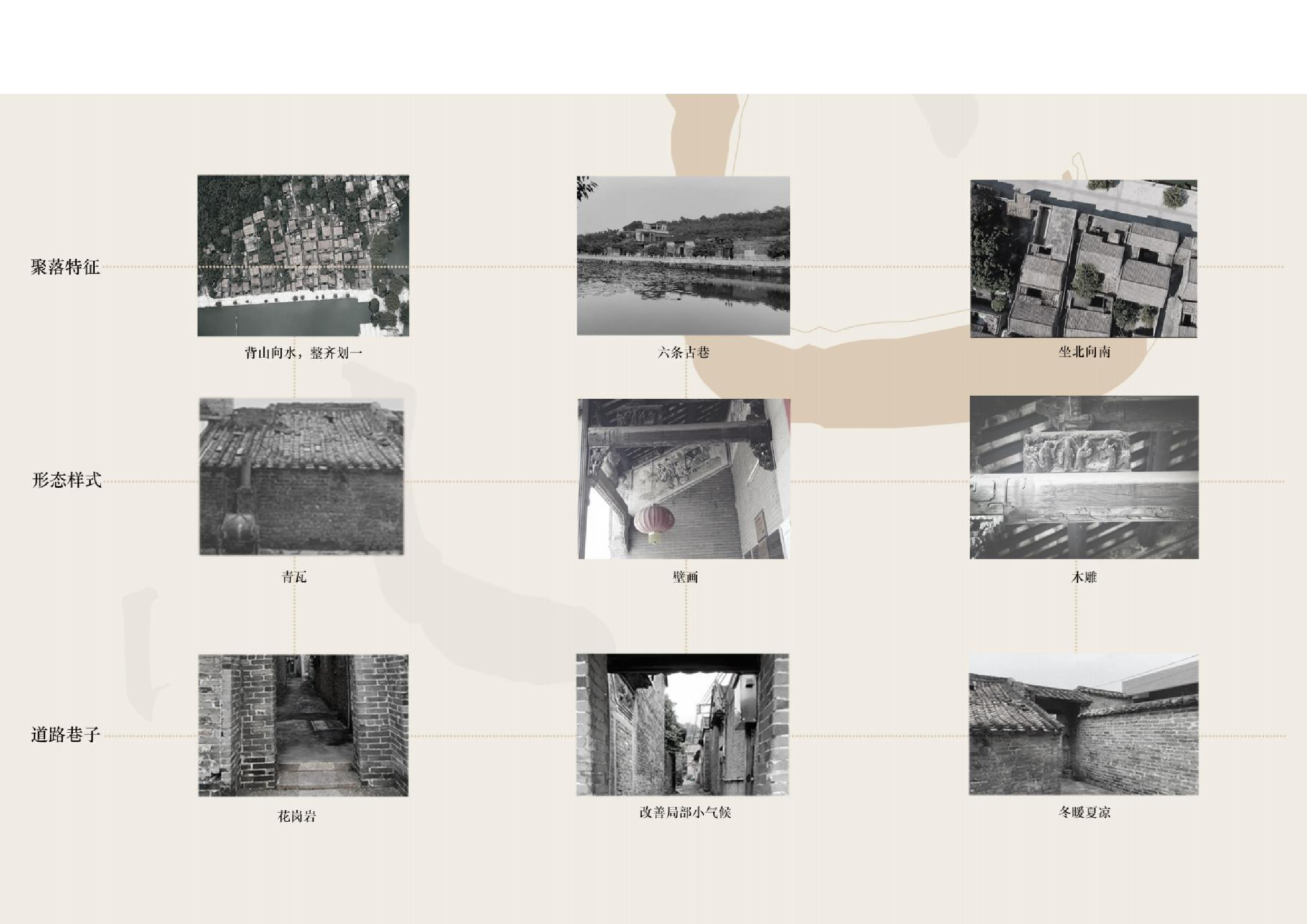 &ldquo;树下光阴&rdquo;&mdash;&mdash;佛山市汤南村共享空间设计-3915字.pdf 第8页