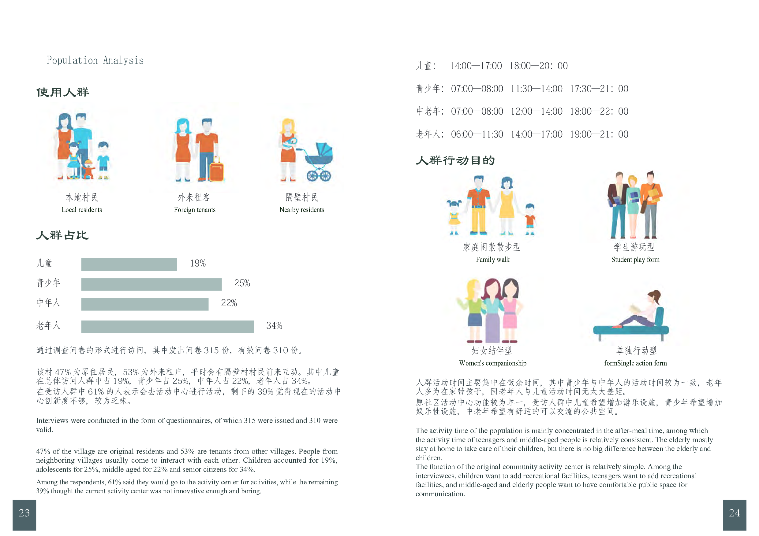 周泳希&rdquo;望都&ldquo;&mdash;&mdash;文化活动中心设计-7598字.pdf 第10页