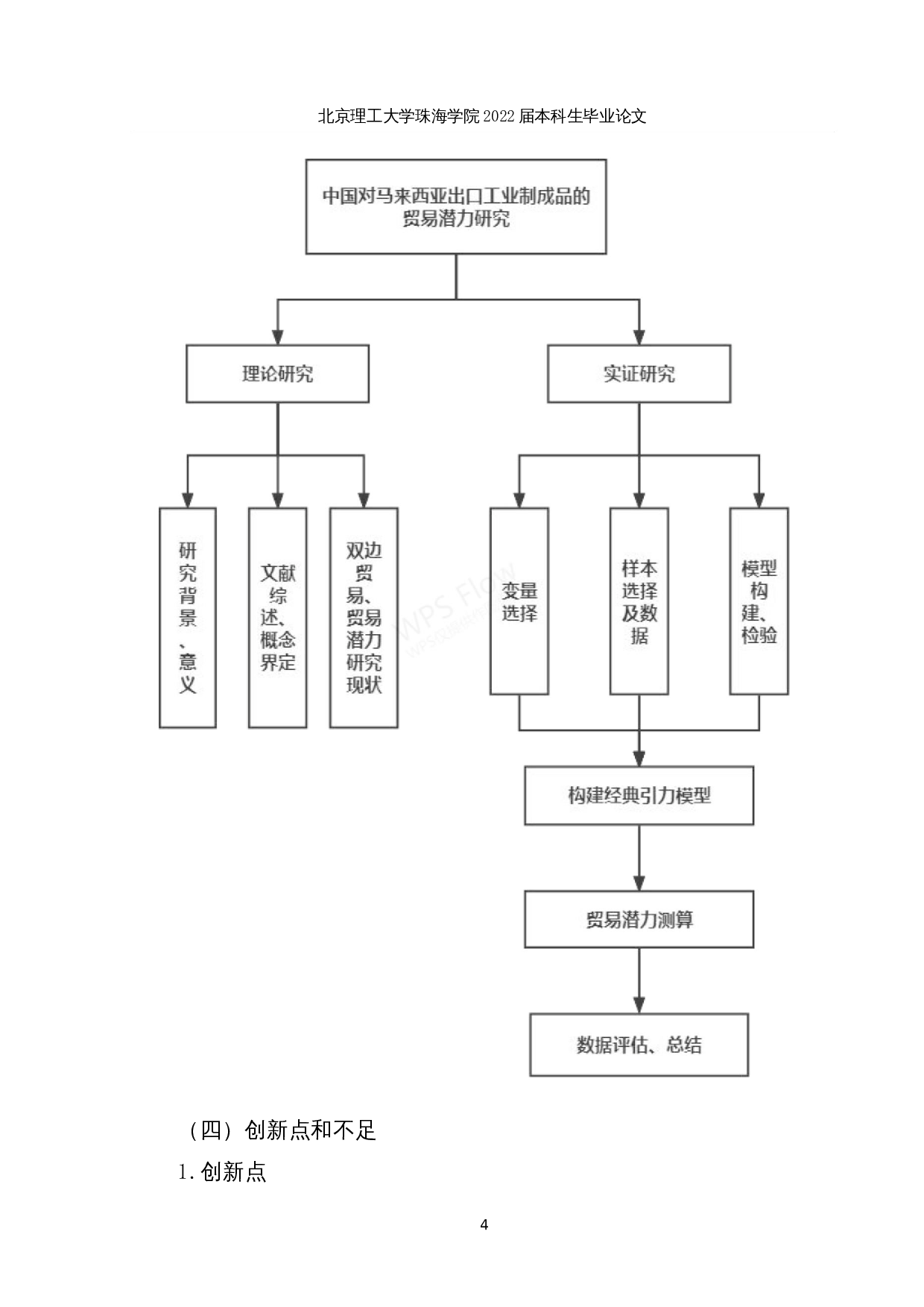 中国对马来西亚工业制成品出口贸易潜力研究-15021字.docx 第7页