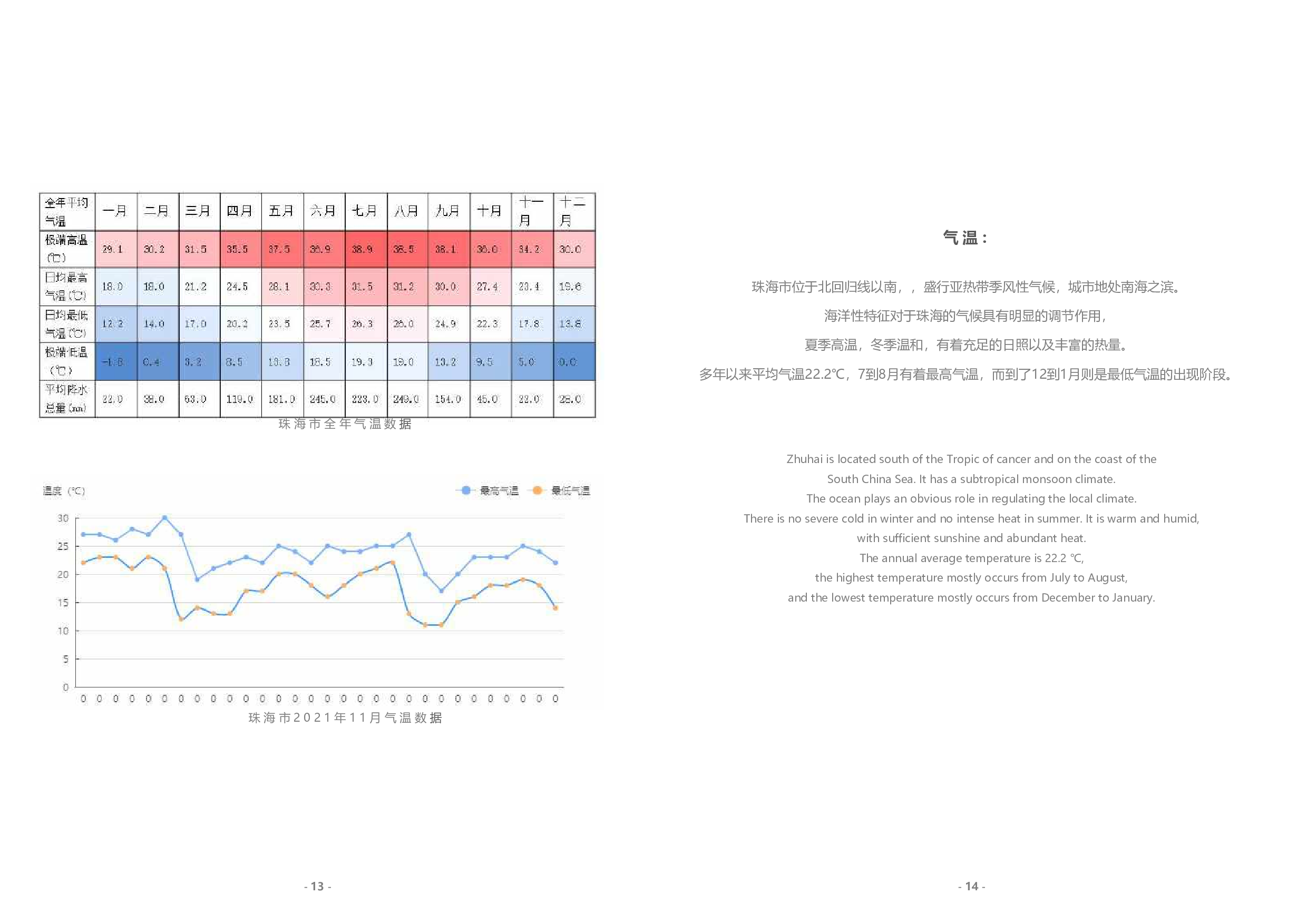 &ldquo;智愉&rdquo;&mdash;&mdash;科创园口袋公园景观设计-11965字.pdf 第8页