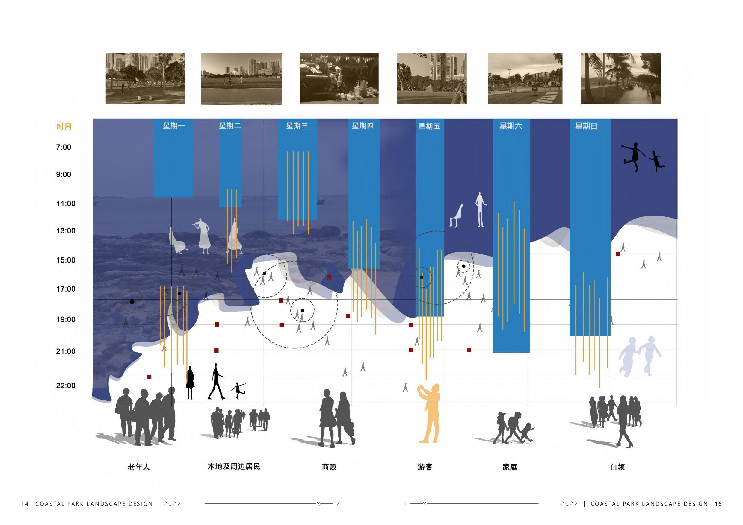 毕设10_opt_opt-7436字.pdf 第7页