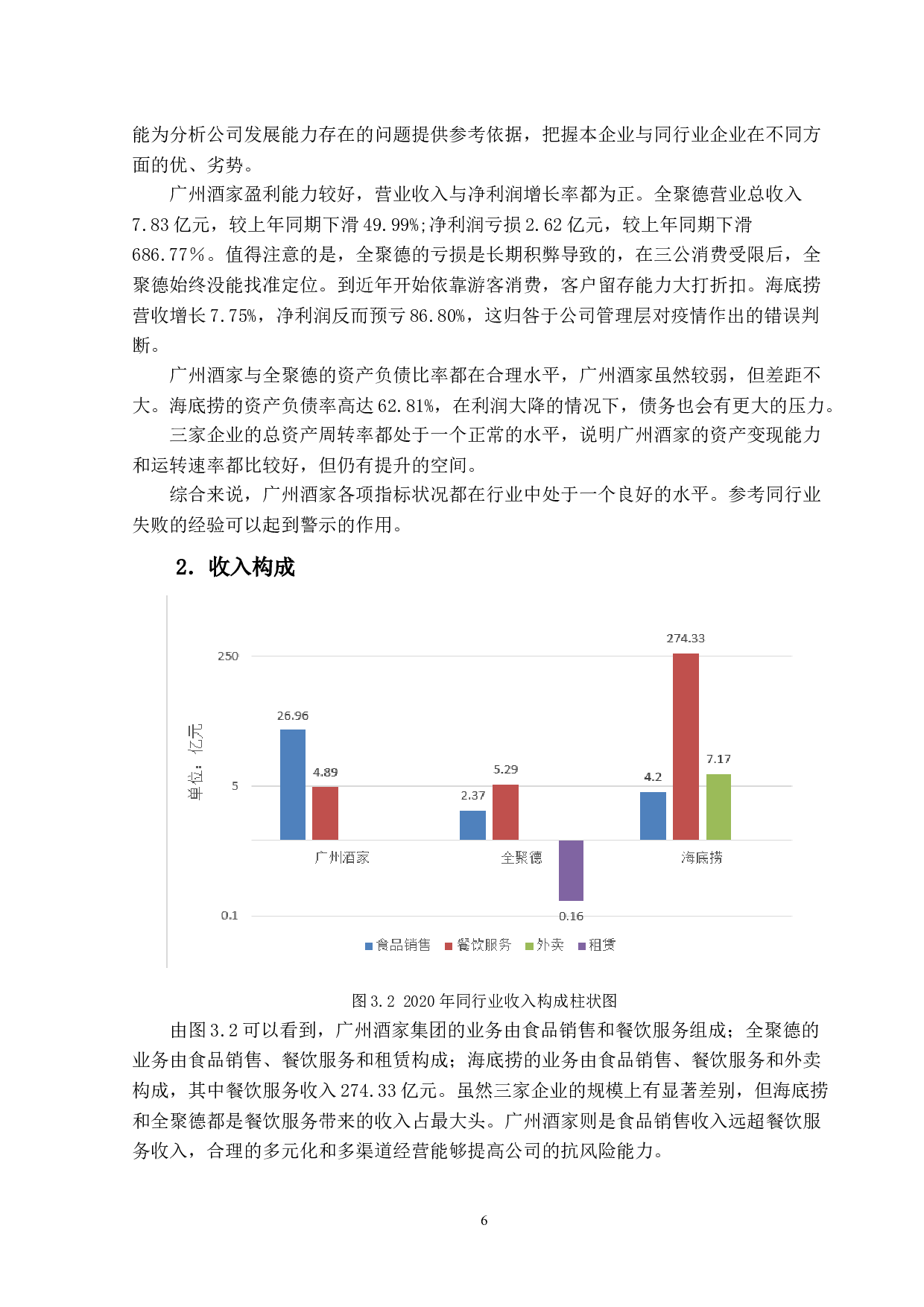 广州酒家发展能力分析-10732字.docx 第10页