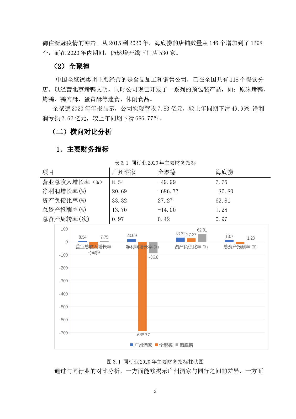 广州酒家发展能力分析-10732字.docx 第9页