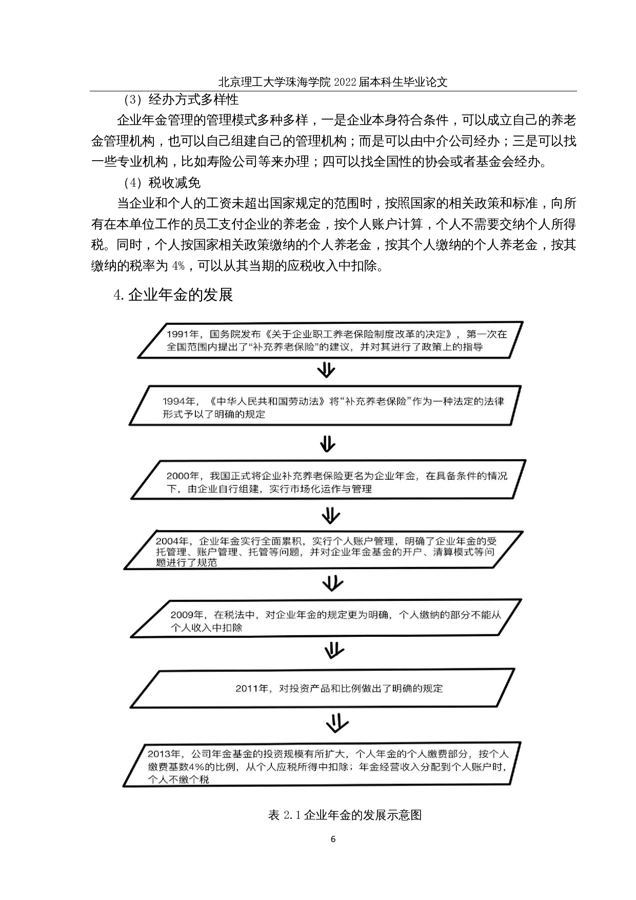 广东上市公司企业年金信息披露研究-17983字.docx 第10页