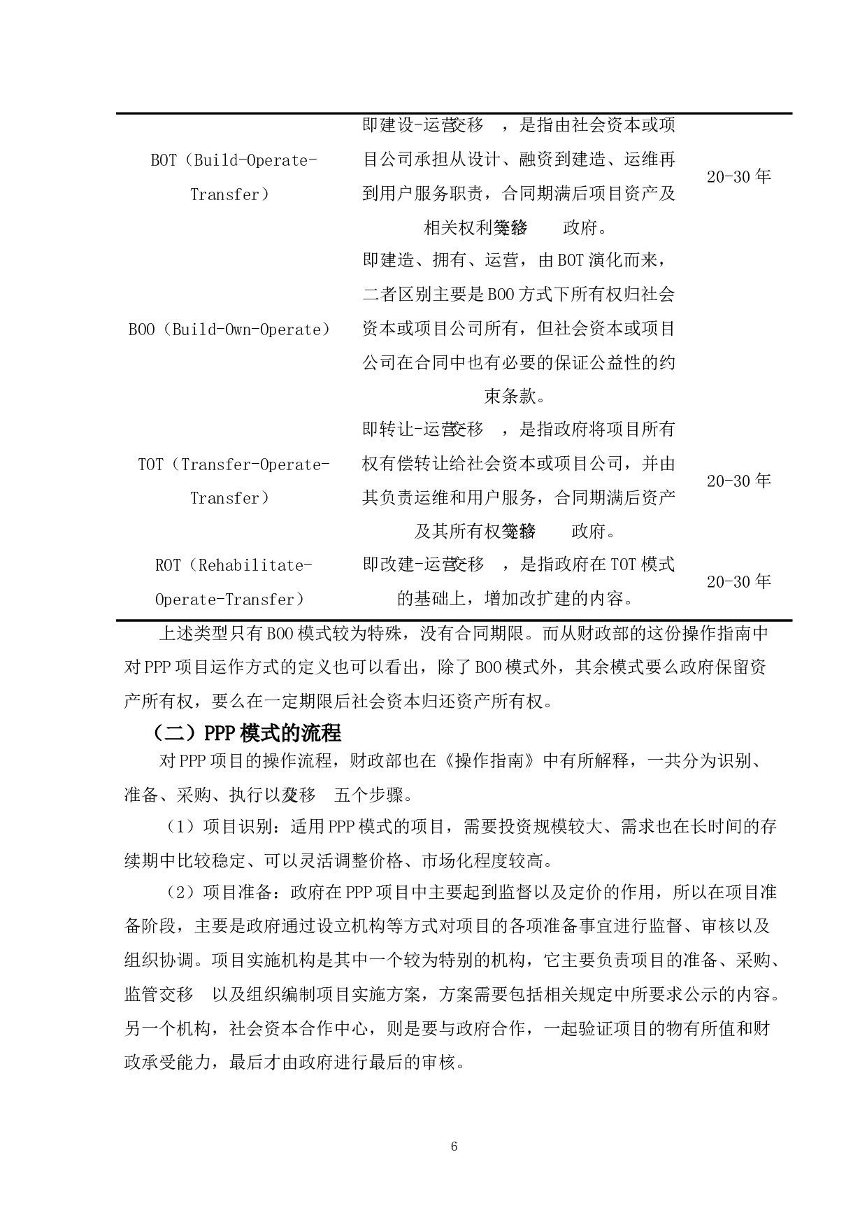 平衡计分卡在合阳县节水PPP项目绩效评价中的应用研究-20302字.doc 第10页