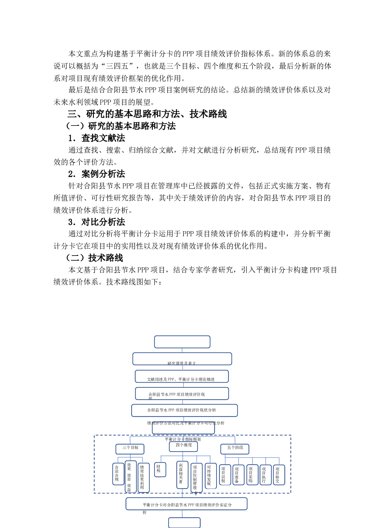 平衡计分卡在合阳县节水PPP项目绩效评价中的应用研究-20302字.doc 第8页