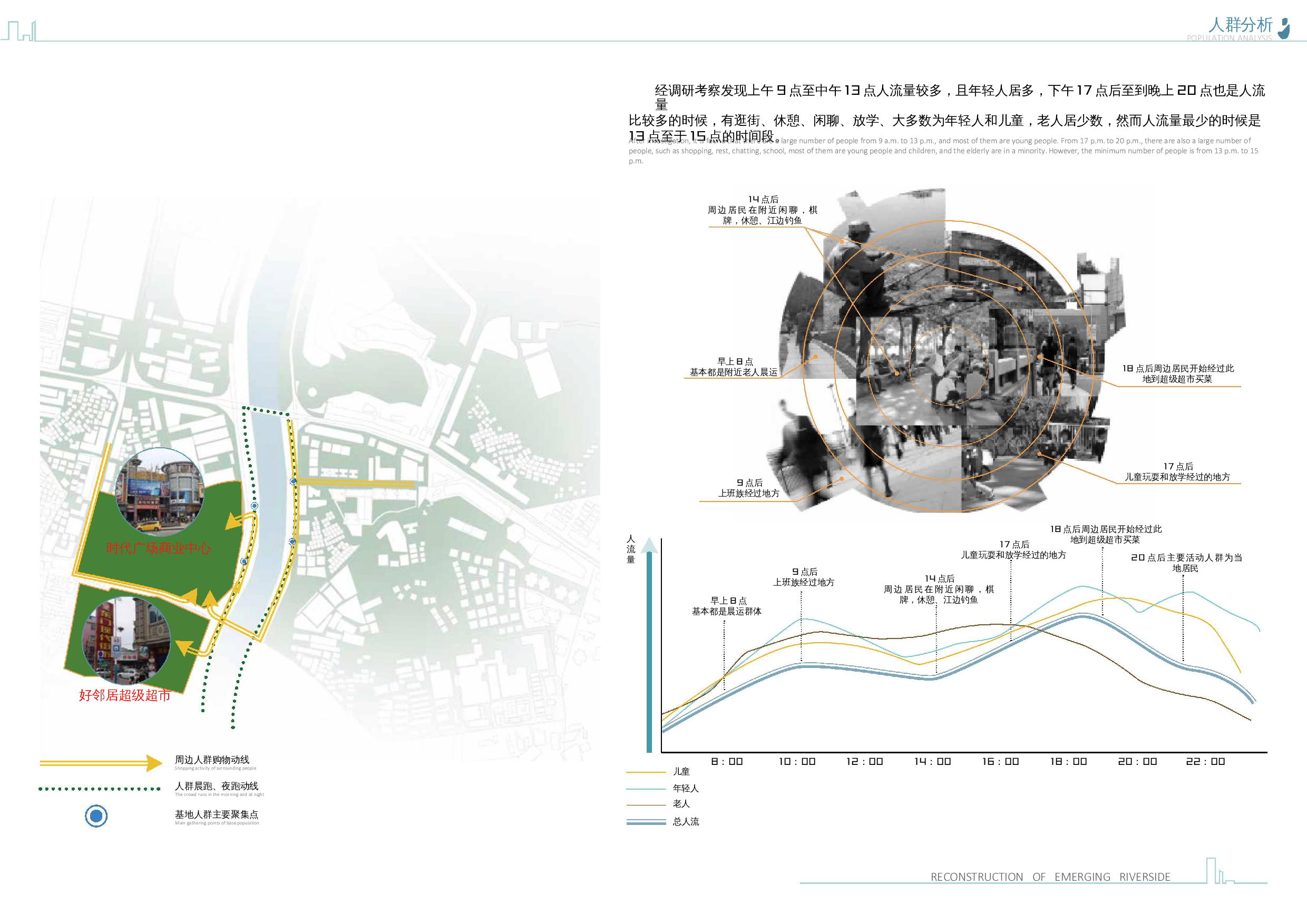何东亮毕业设计册子-4953字.docx 第10页