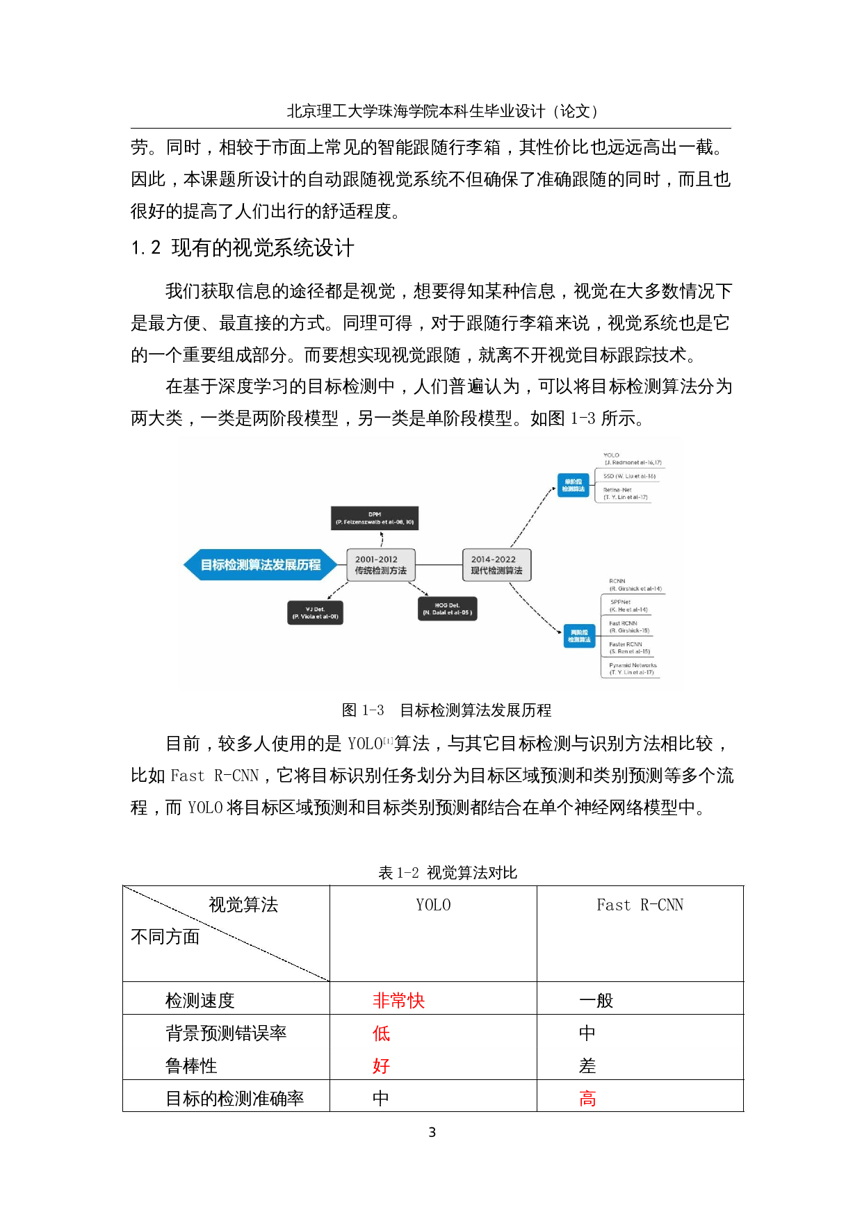 跟踪机器人设计&mdash;&mdash;视觉系统设计-13207字.docx 第7页