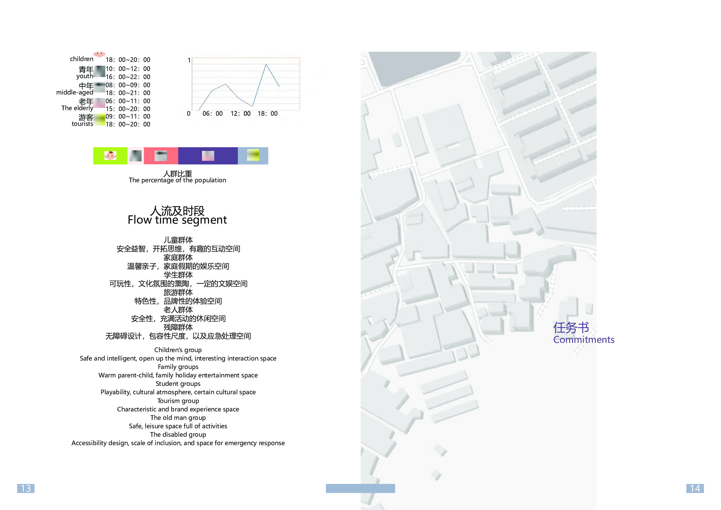环境设计专业-6106字.pdf 第8页