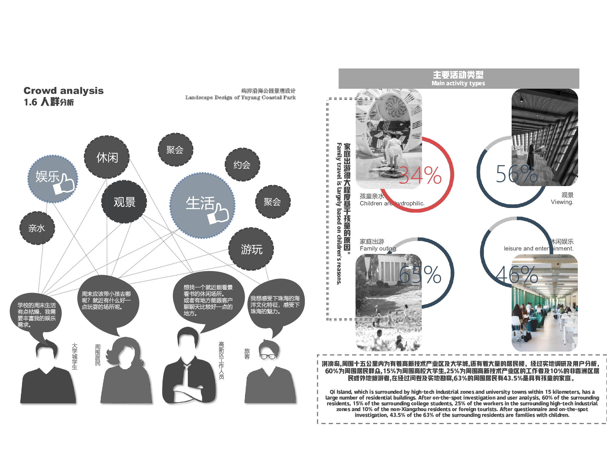 王健源毕设专册181106100110-22870字.pdf 第9页
