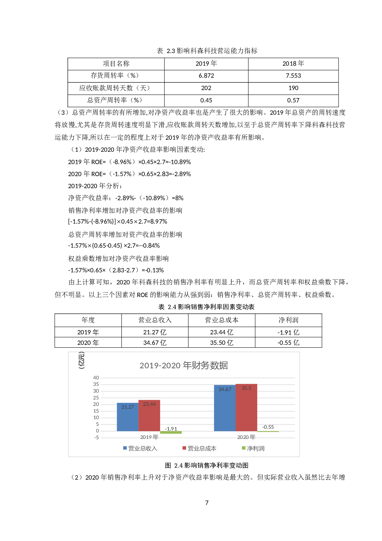基于杜邦分析法的科森科技财务分析-8492字.docx 第9页