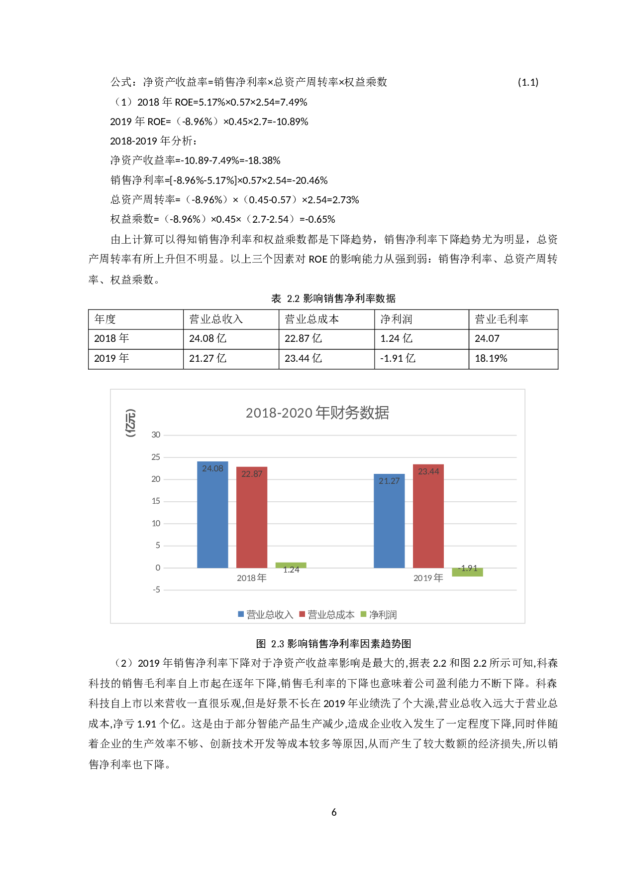 基于杜邦分析法的科森科技财务分析-8492字.docx 第8页
