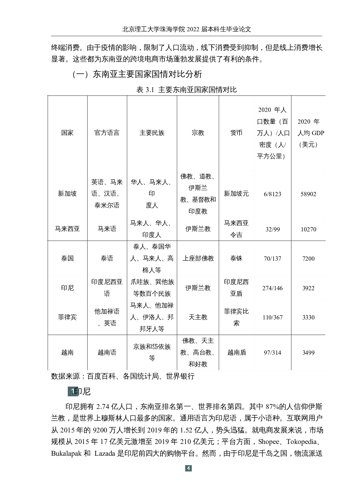 东南亚跨境电商发展现状及对策研究-11995字.docx 第8页