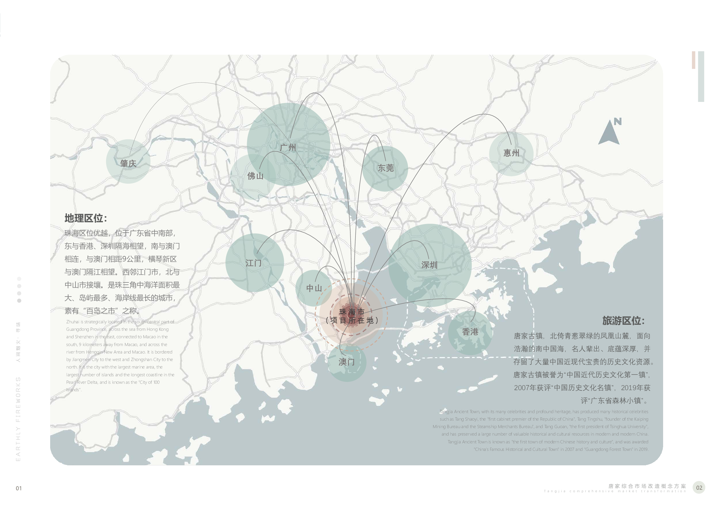 &ldquo;寻味&rdquo;&mdash;&mdash;珠海唐家综合市场改造设计-12484字.pdf 第6页