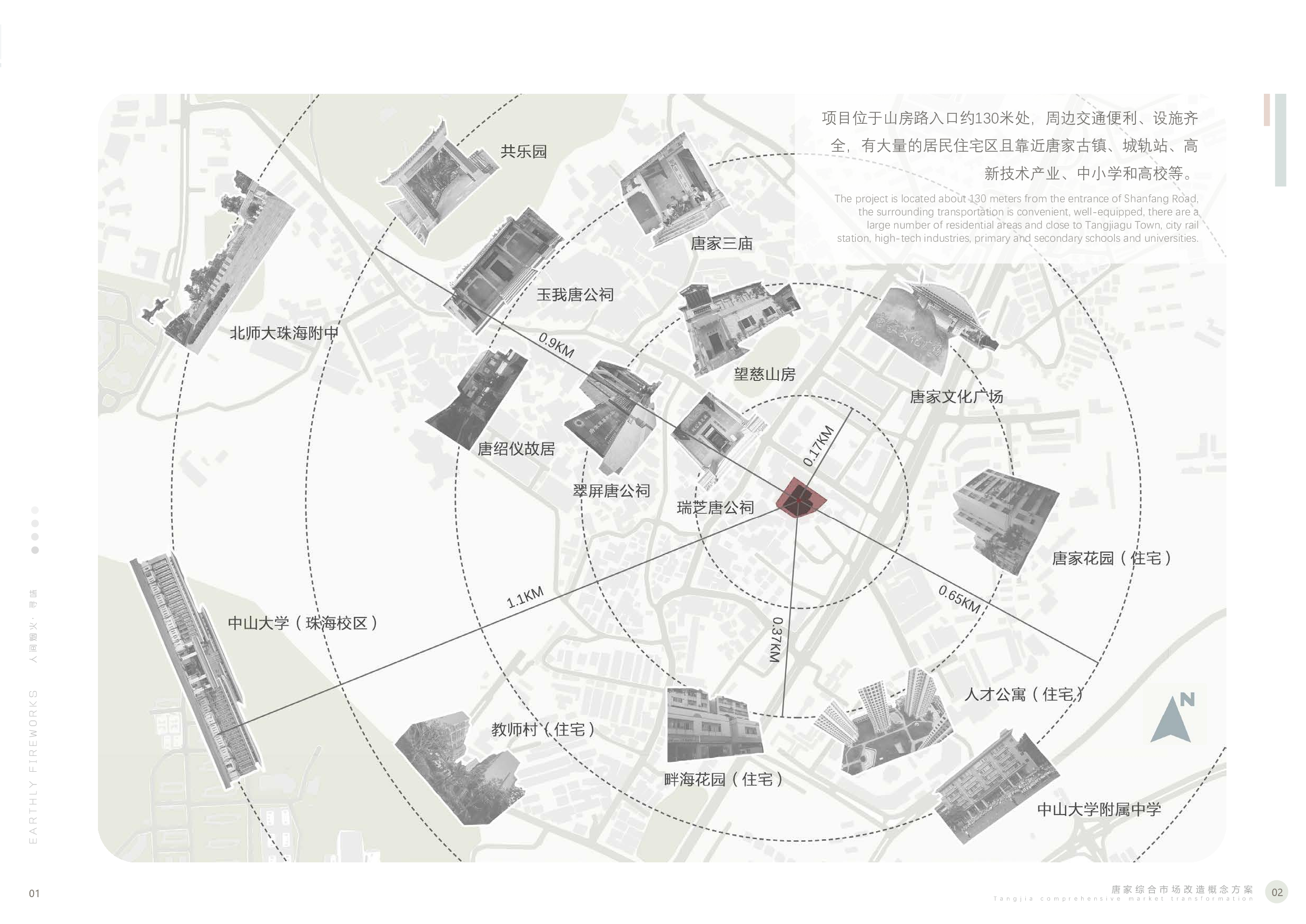 &ldquo;寻味&rdquo;&mdash;&mdash;珠海唐家综合市场改造设计-12484字.pdf 第8页