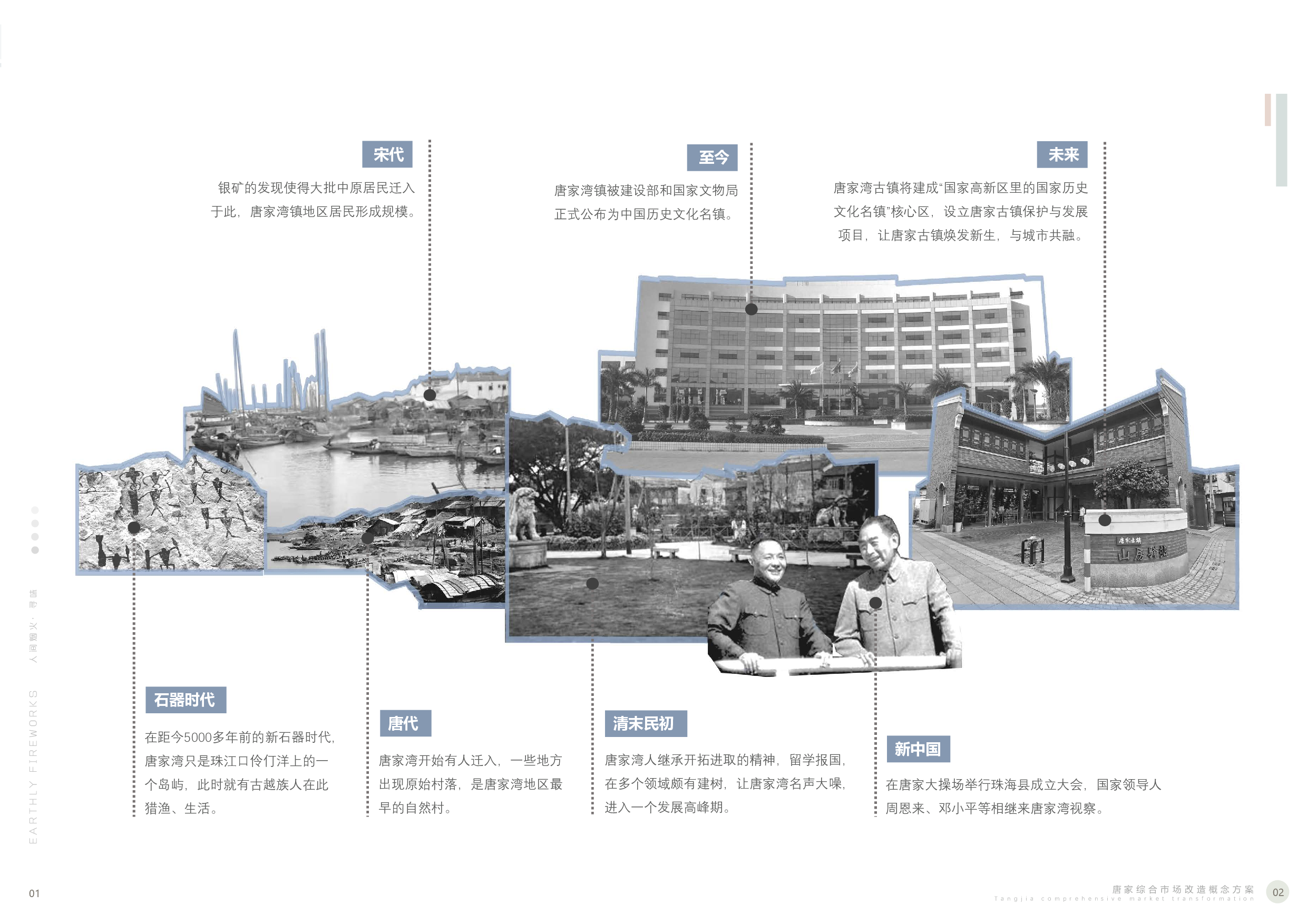 &ldquo;寻味&rdquo;&mdash;&mdash;珠海唐家综合市场改造设计-12484字.pdf 第9页