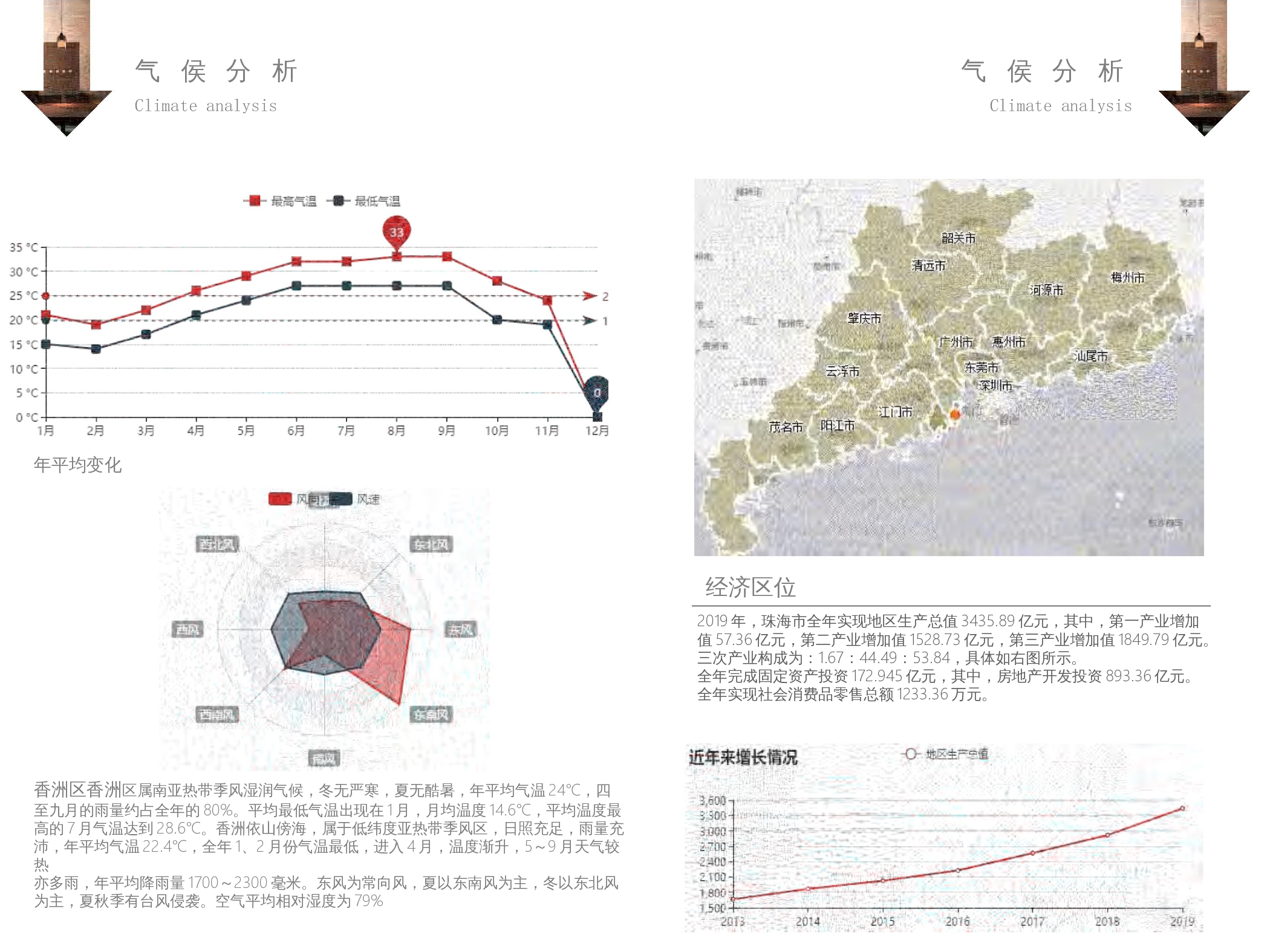 181106100356卢章柯 夕餐 珠海餐饮空间设计-3177字.docx 第7页