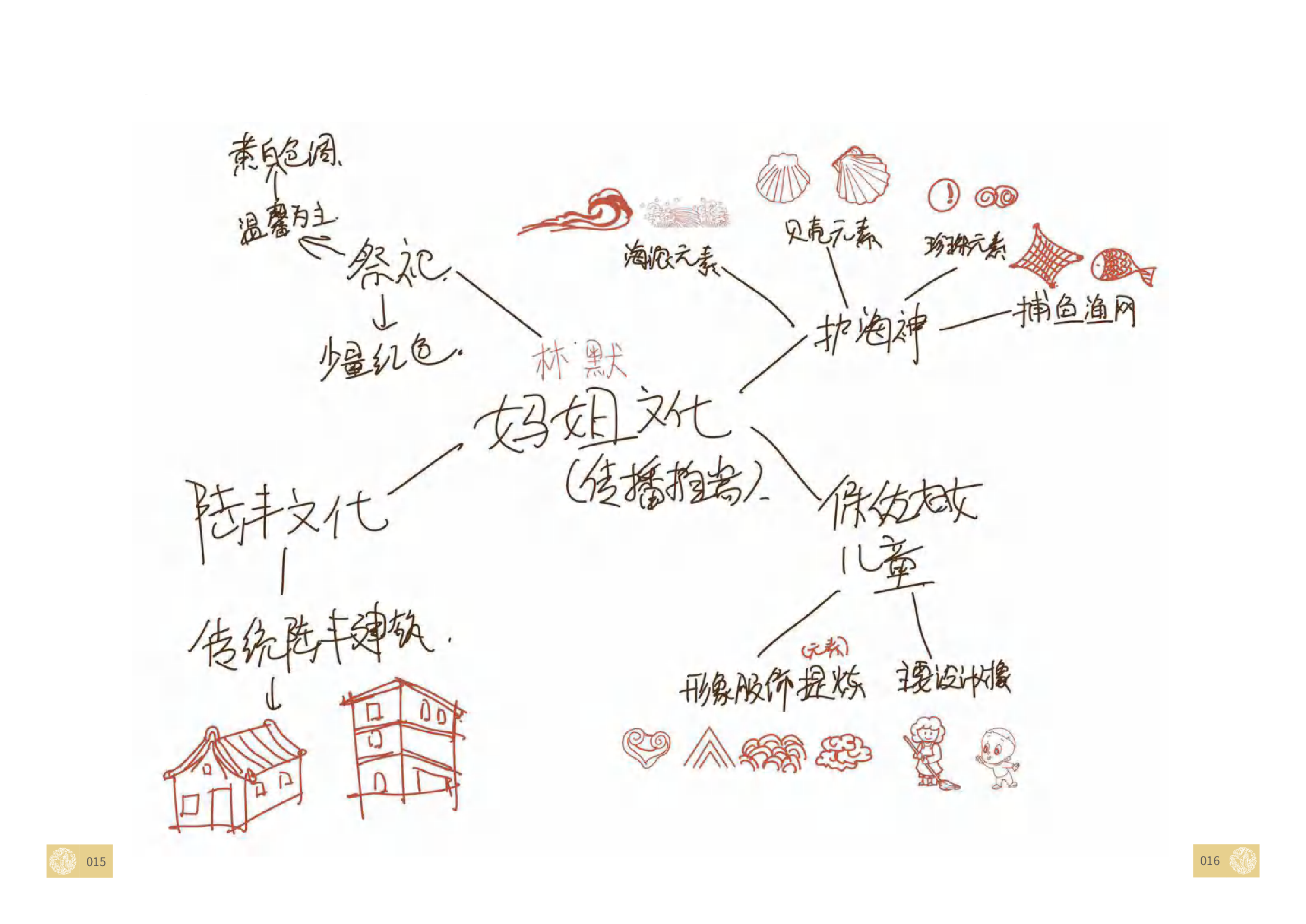 设计与艺术学院-4670字.pdf 第10页