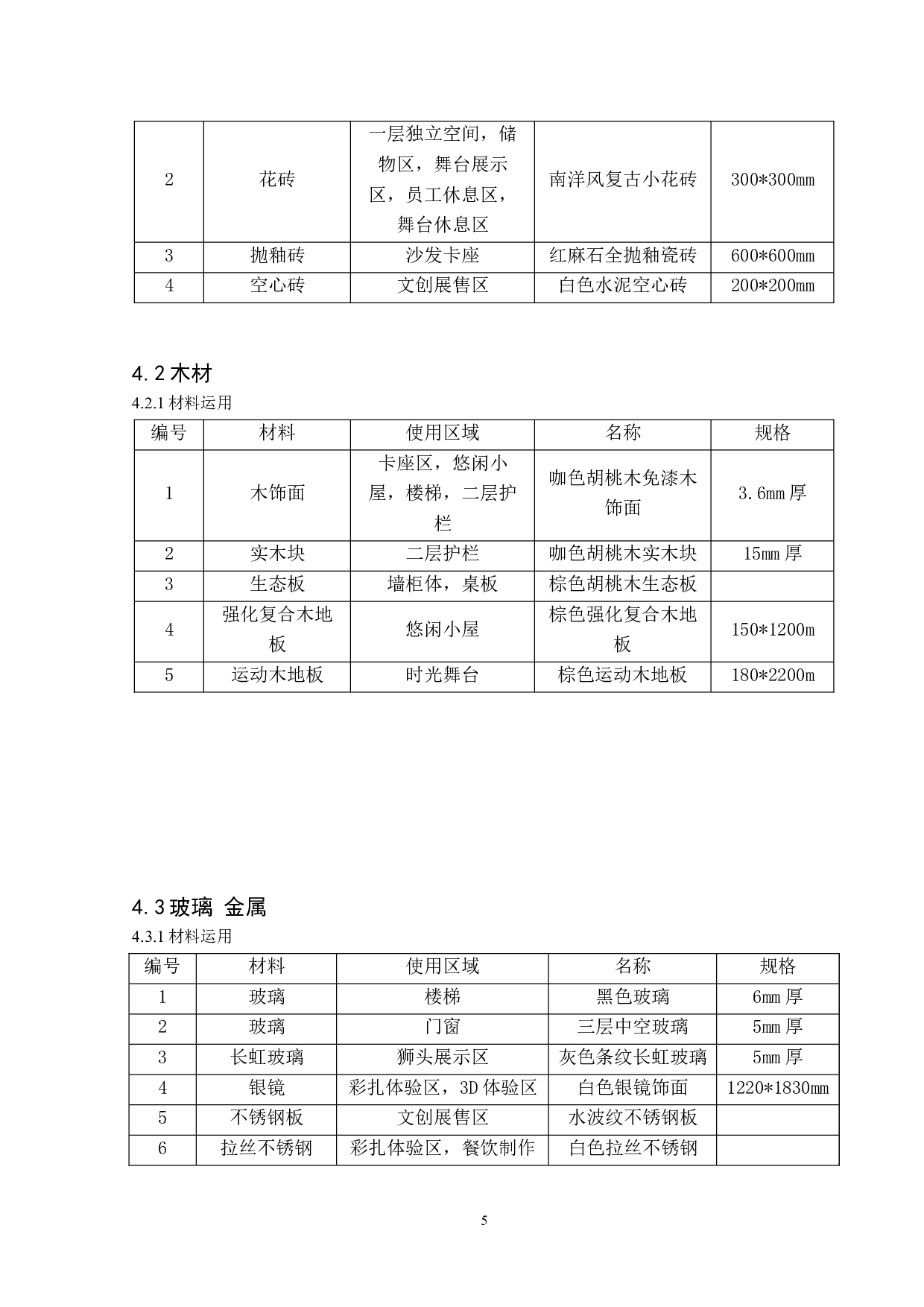 咖势醒狮文化咖啡主题空间设计-5858字.doc 第10页