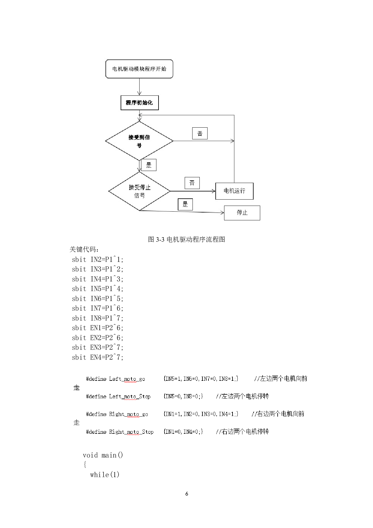 灭火机器人&mdash;&mdash;控制设计-10197字.doc 第9页