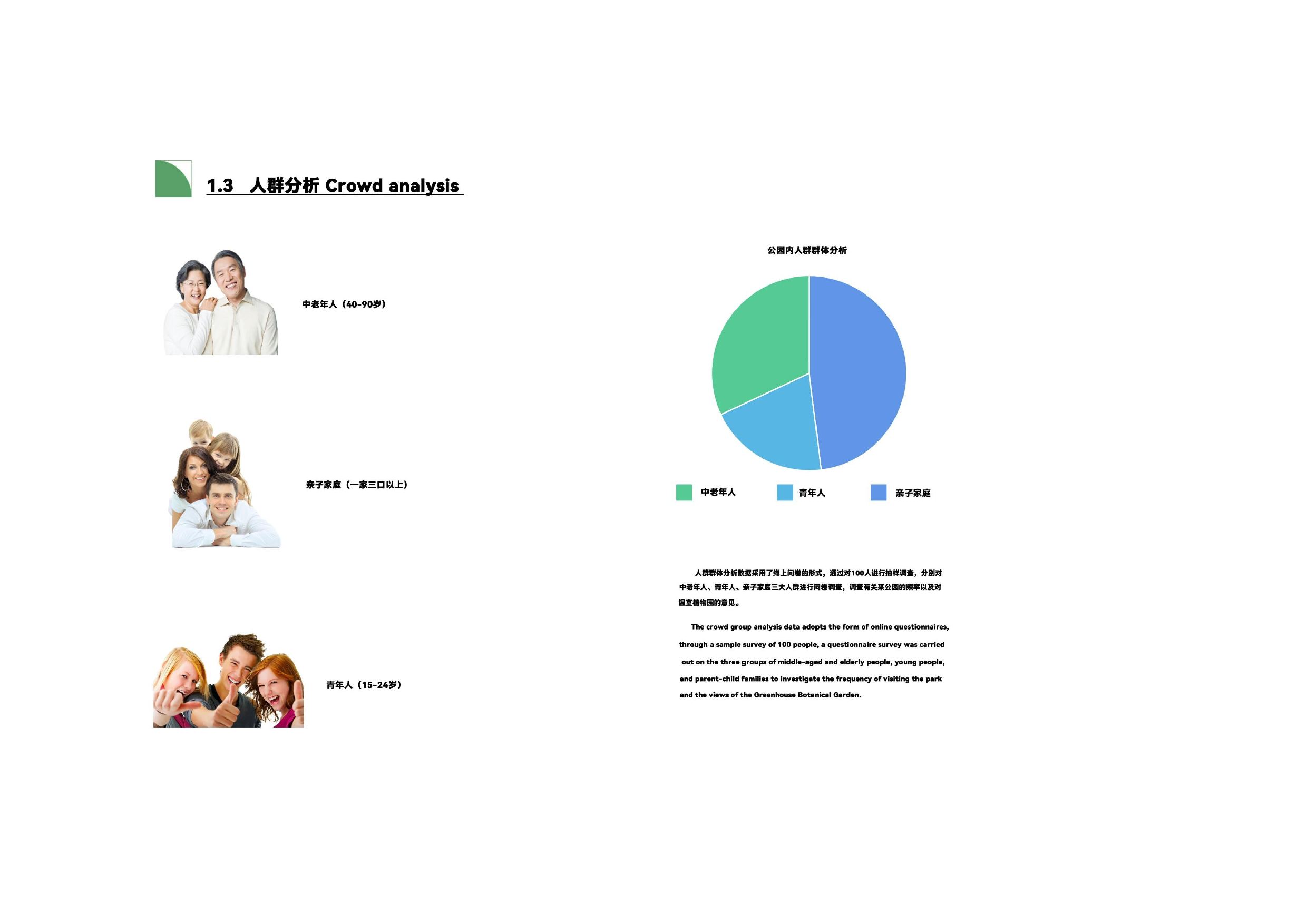伊甸园&mdash;&mdash;城市交互式植物园.docx 第10页