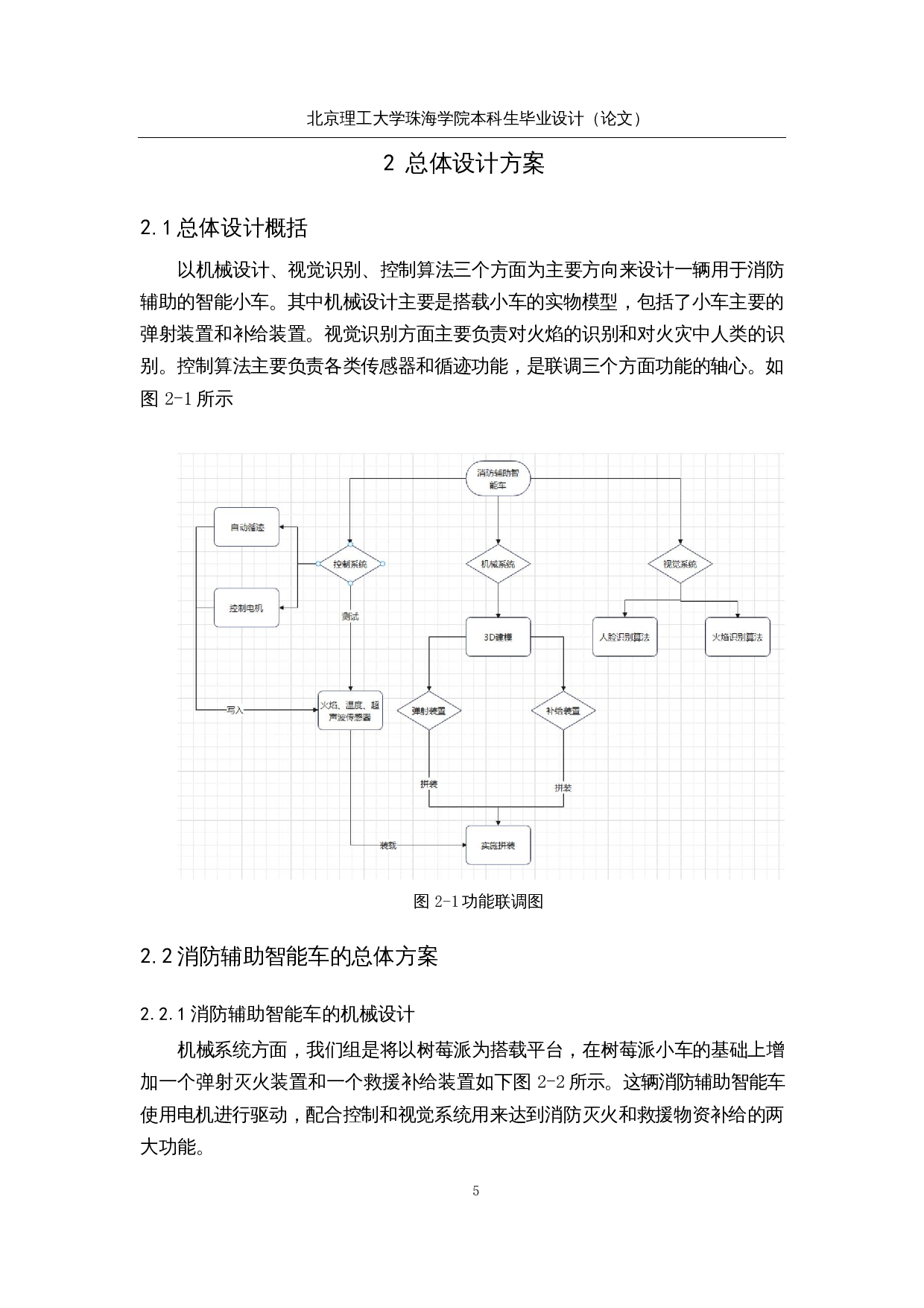 消防辅助智能车&mdash;&mdash;视觉算法-13005字.docx 第10页