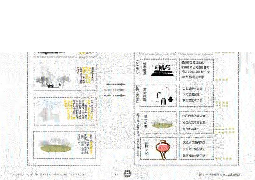 井社&mdash;&mdash;普宁南宛WELL社区空间改造-127字.pdf 第10页