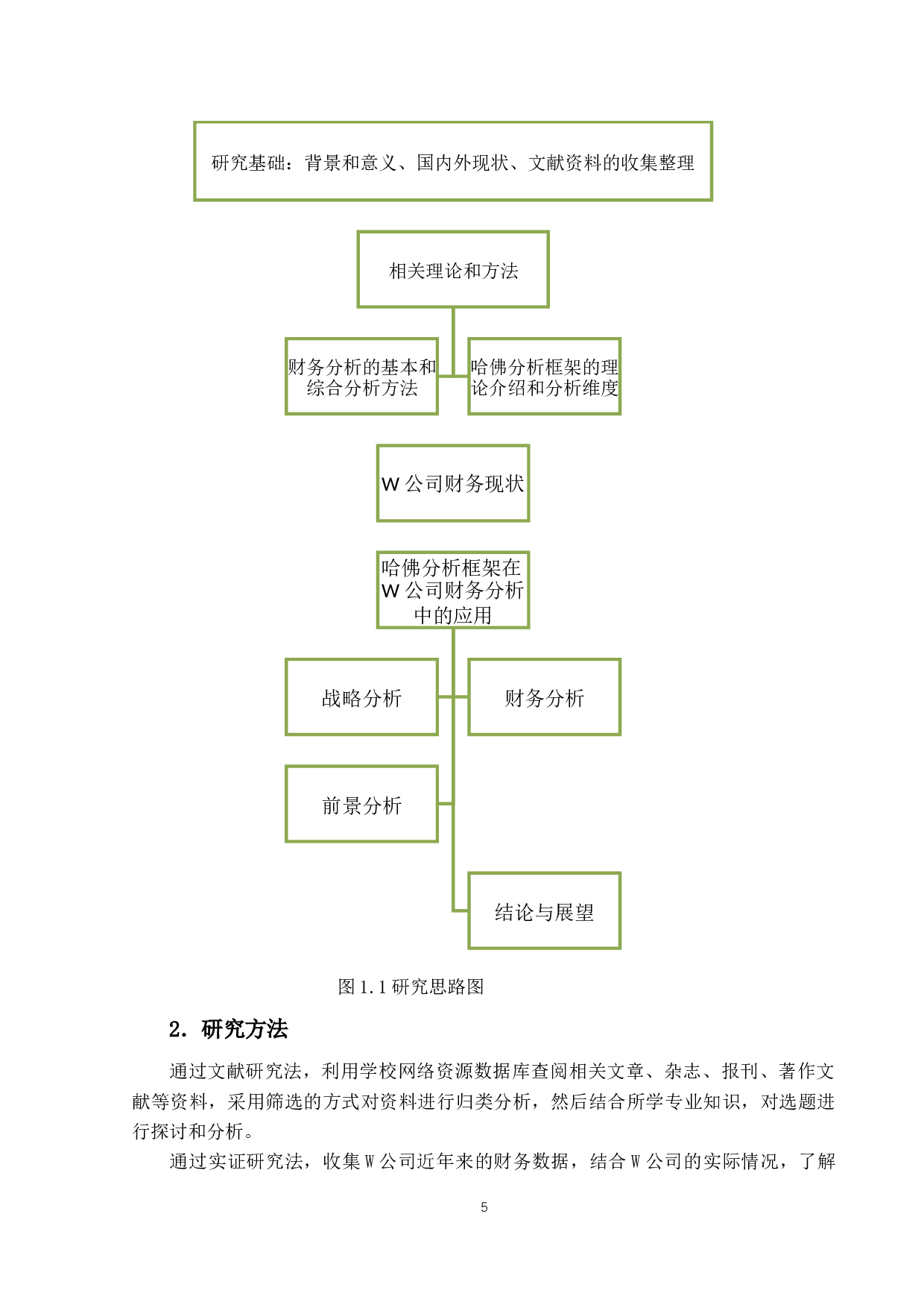 基于哈佛分析框架的W公司财务分析-13813字.docx 第9页