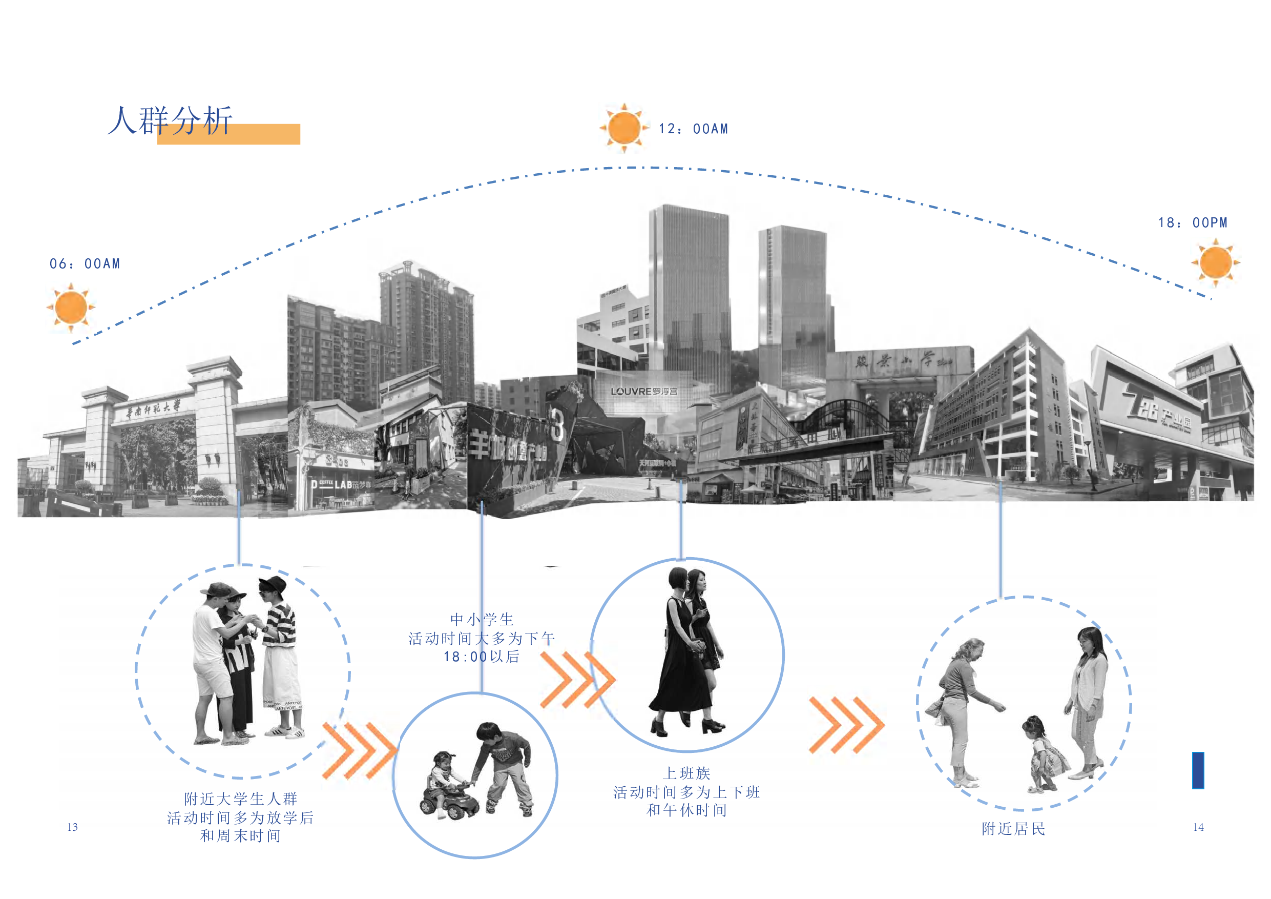 &ldquo;乐享&middot;友社&rdquo;&mdash;&mdash;广州天河青年共享居住空间设计.pdf-4591字.pdf 第7页