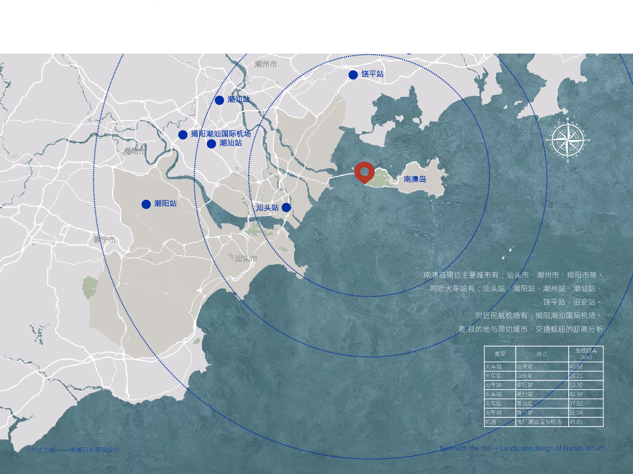 与古为新 &mdash;&mdash;南澳码头景观设计-7609字.pdf 第6页