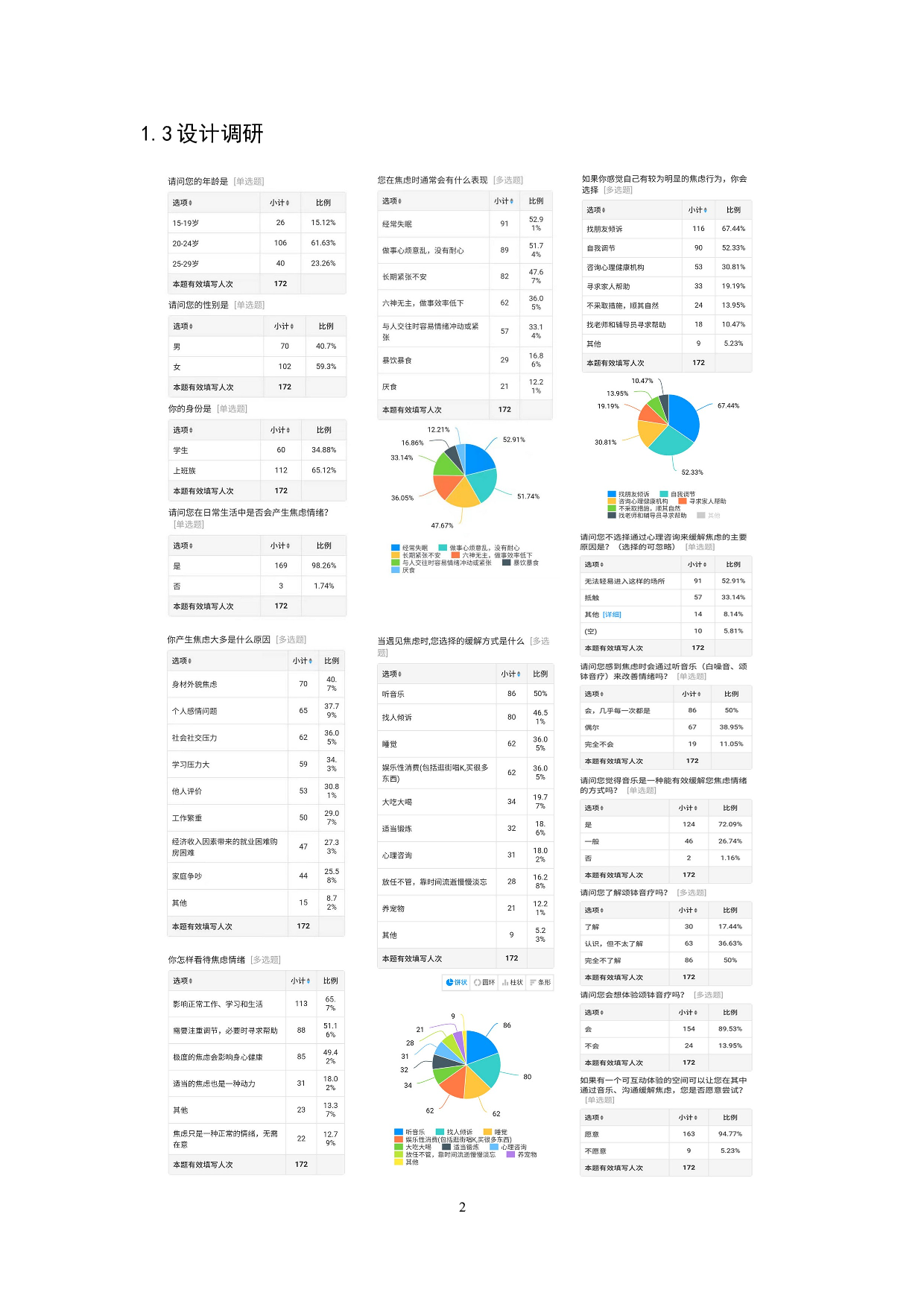 与光同程&mdash;&mdash;特殊人群的疗愈空间室内设计-5066字.doc 第5页