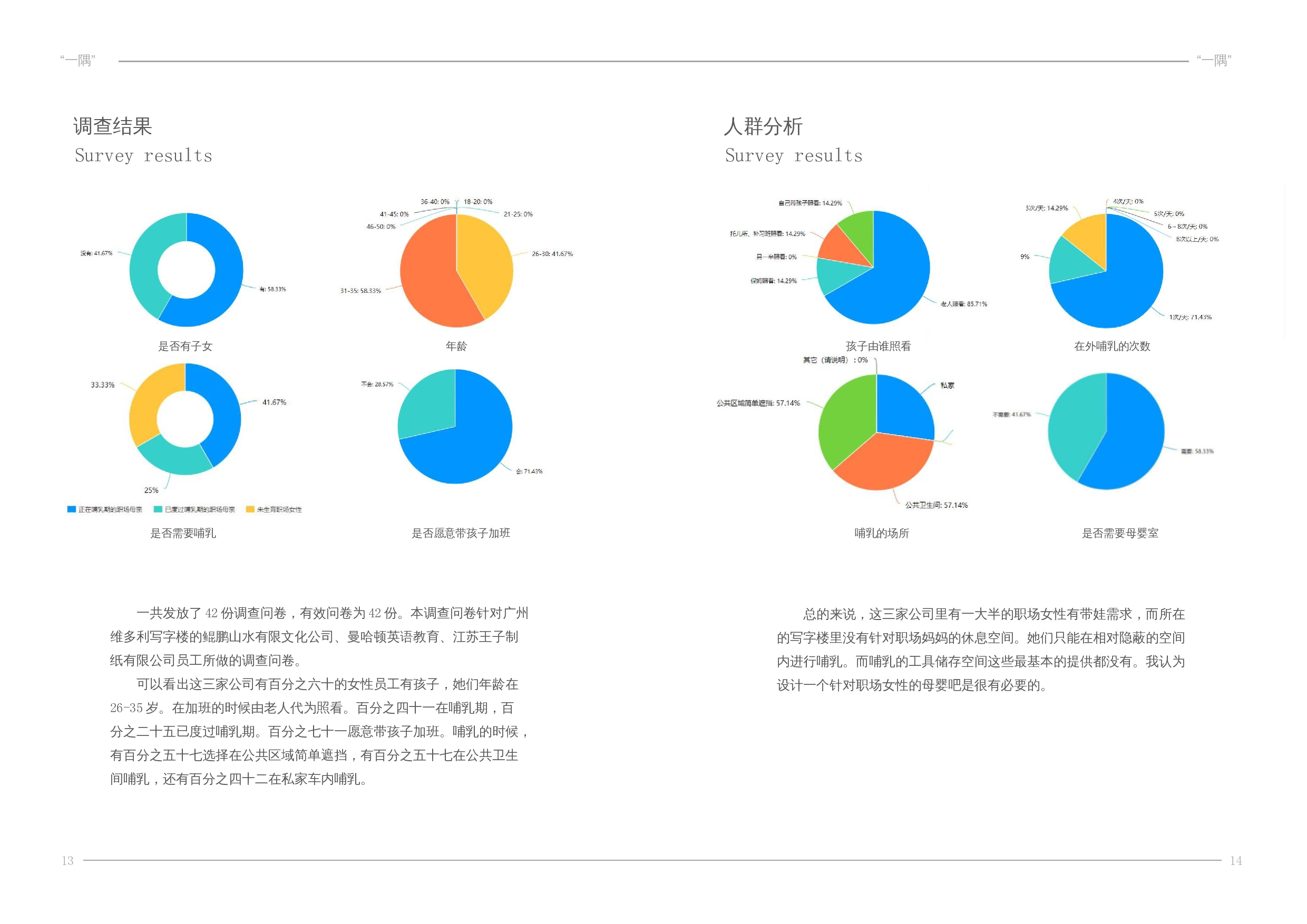 一隅维多利广场写字楼的员工母婴吧休闲空间设计-7066字.docx 第7页